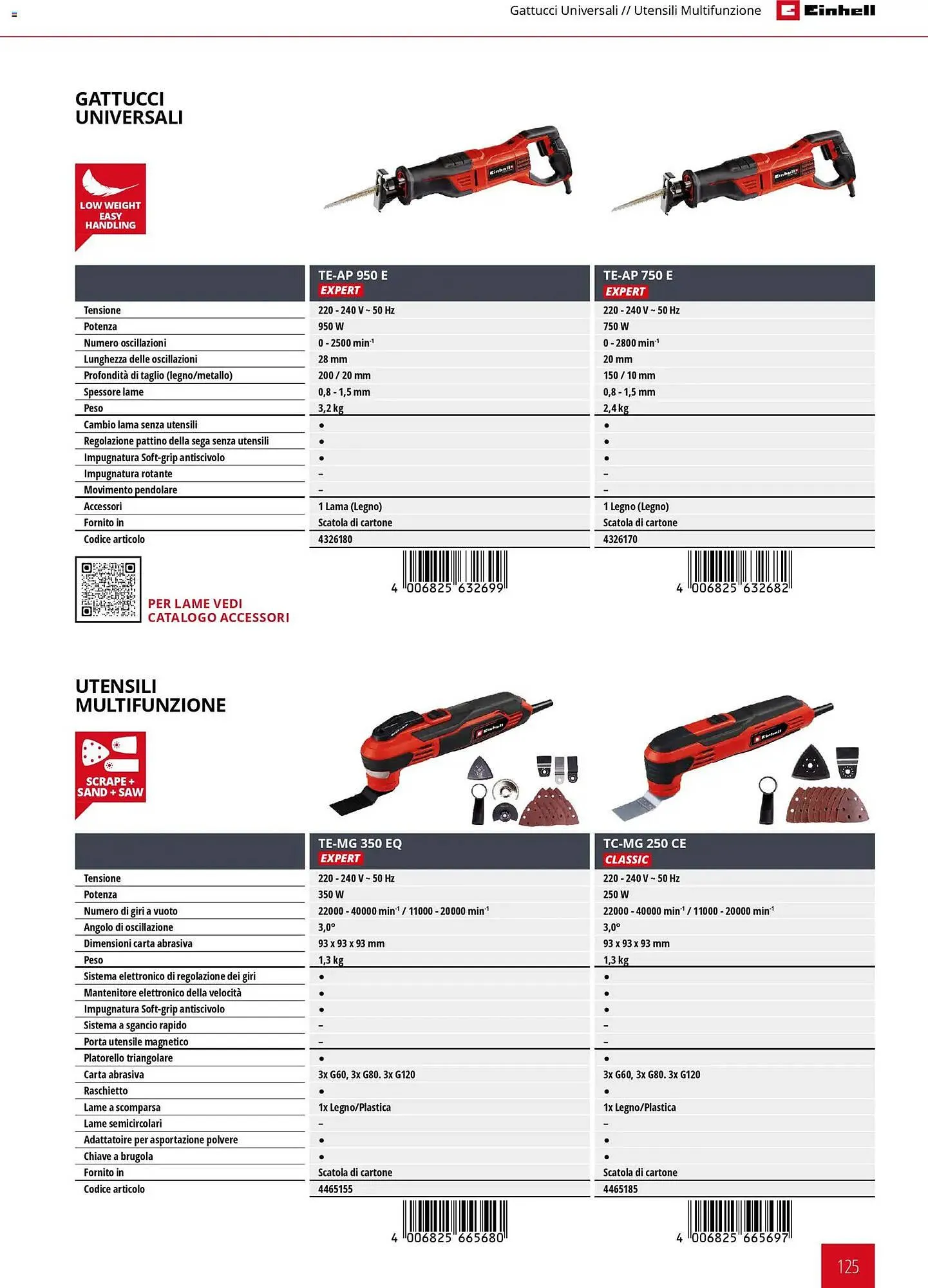 Volantino Einhell da 17 marzo a 31 dicembre di 2026 - Pagina del volantino 127