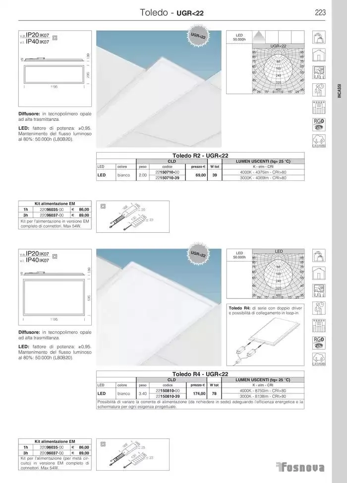 Fosnova LED 24/25 da 16 gennaio a 31 ottobre di 2025 - Pagina del volantino 225