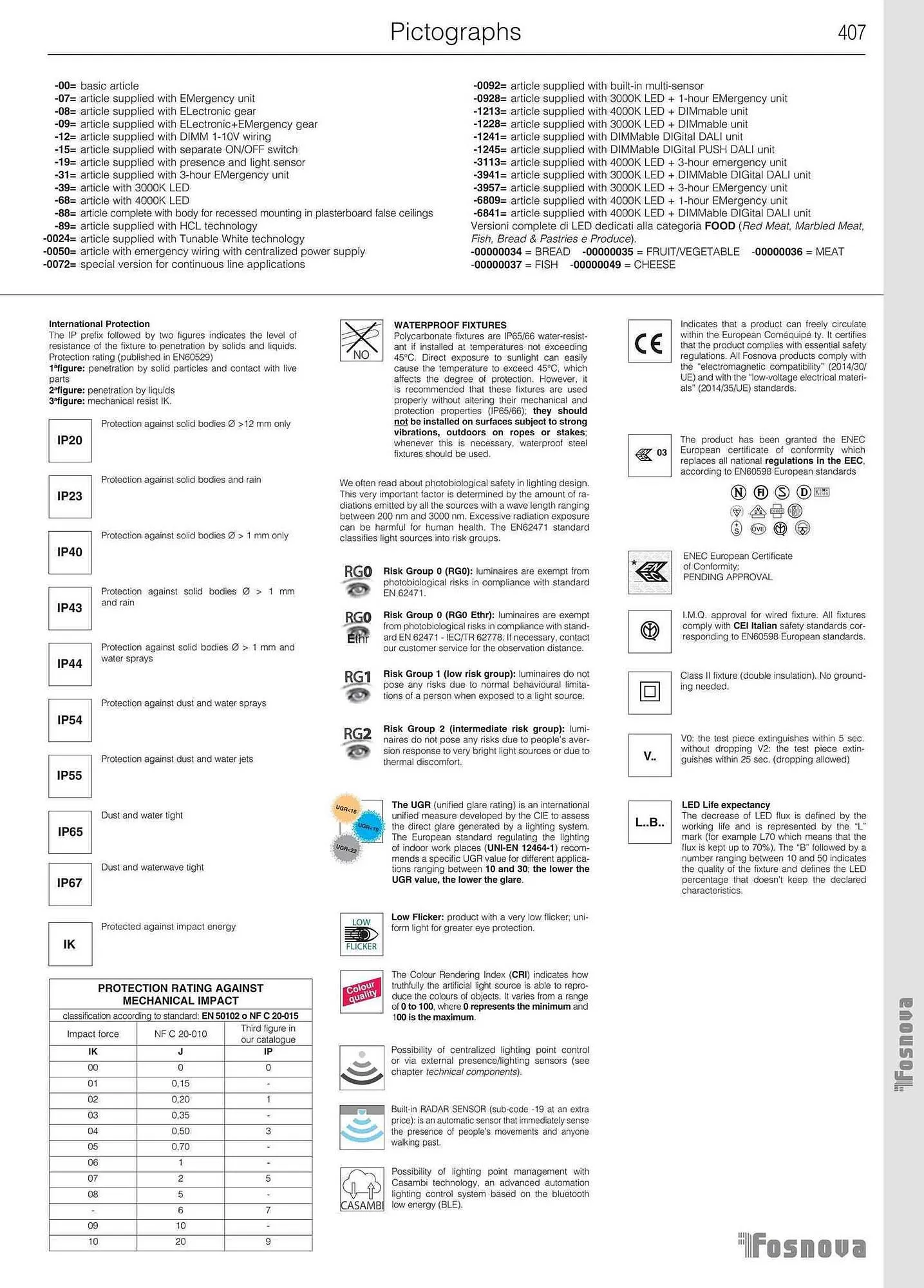 Volantino Disano da 12 giugno a 31 gennaio di 2024 - Pagina del volantino 409
