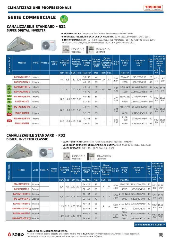 Catalogo climatizzazione 2024 da 17 maggio a 31 dicembre di 2024 - Pagina del volantino 105