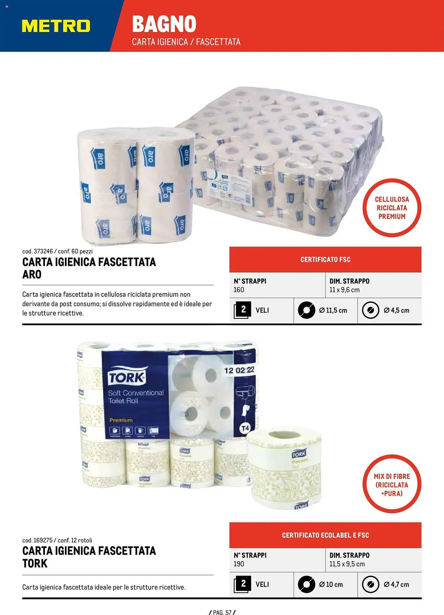 Volantino Metro da 7 gennaio a 31 dicembre di 2026 - Pagina del volantino 57