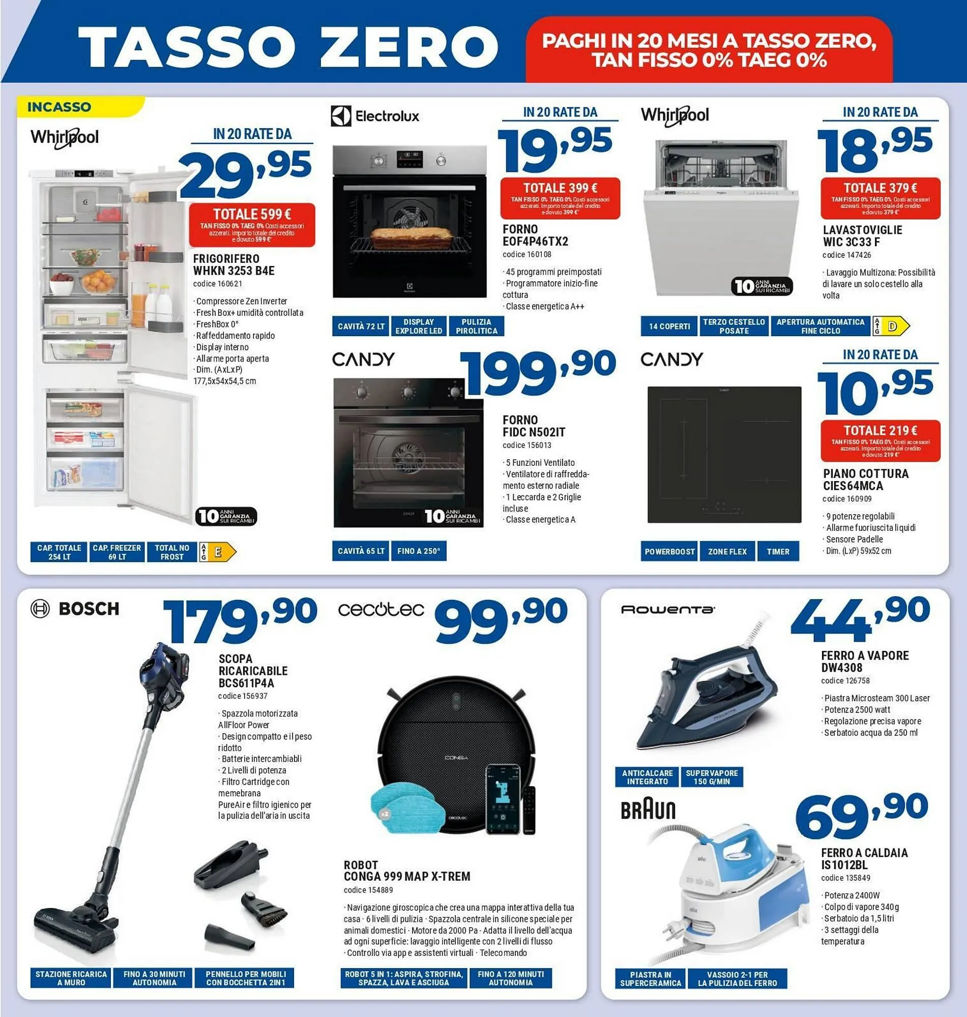 Volantino Elettrosintesi da 3 ottobre a 22 ottobre di 2025 - Pagina del volantino 9