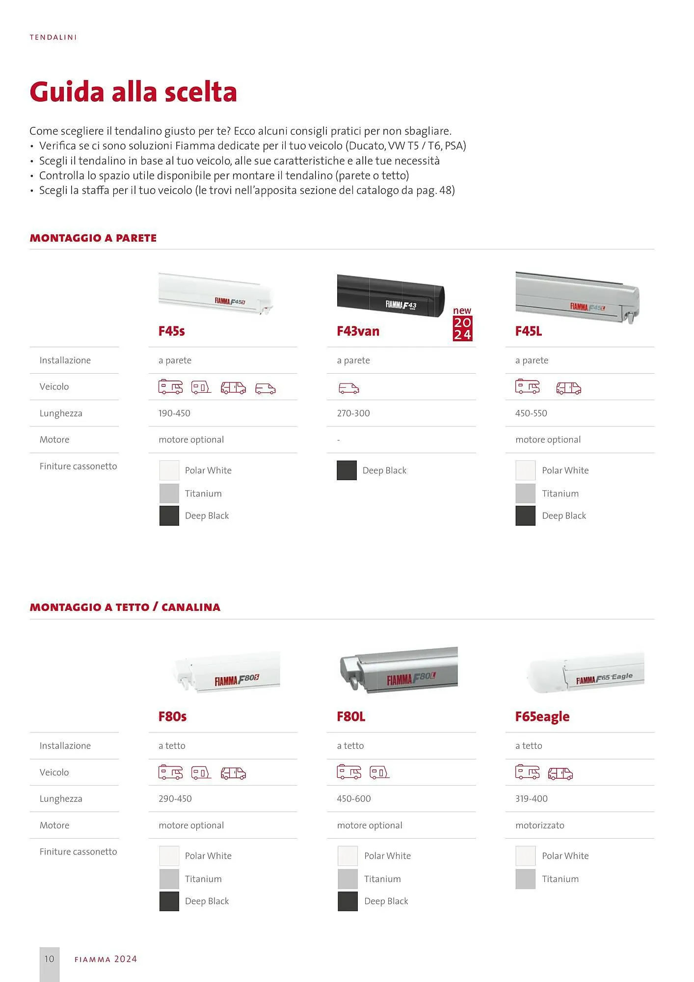 Volantino Fiamma da 1 febbraio a 28 dicembre di 2024 - Pagina del volantino 10