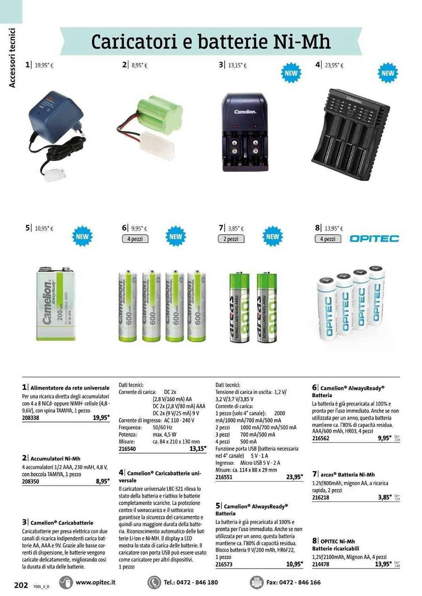 Volantino Opitec da 6 gennaio a 31 agosto di 2024 - Pagina del volantino 202