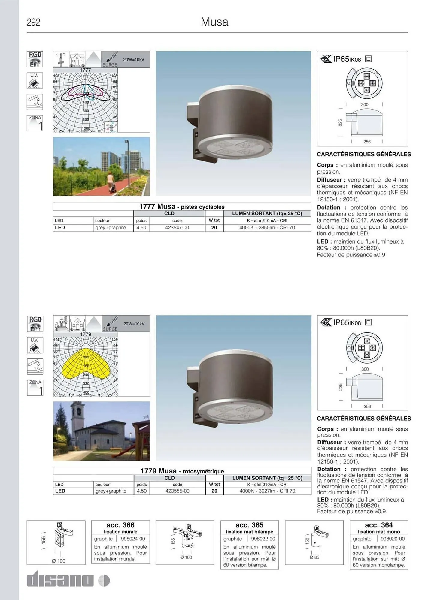 Volantino Disano da 8 marzo a 26 aprile di 2025 - Pagina del volantino 320