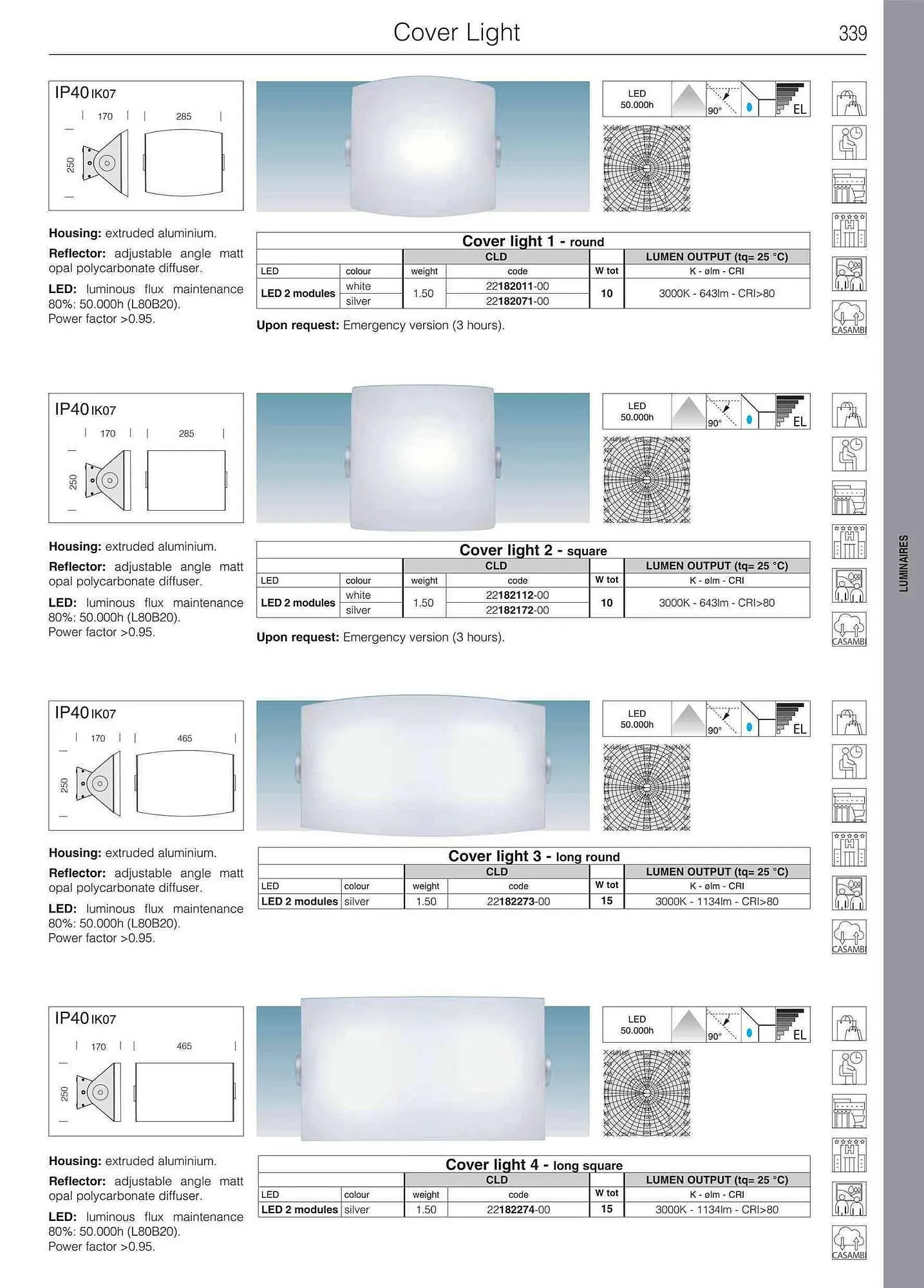 Volantino Disano da 12 giugno a 31 gennaio di 2024 - Pagina del volantino 341