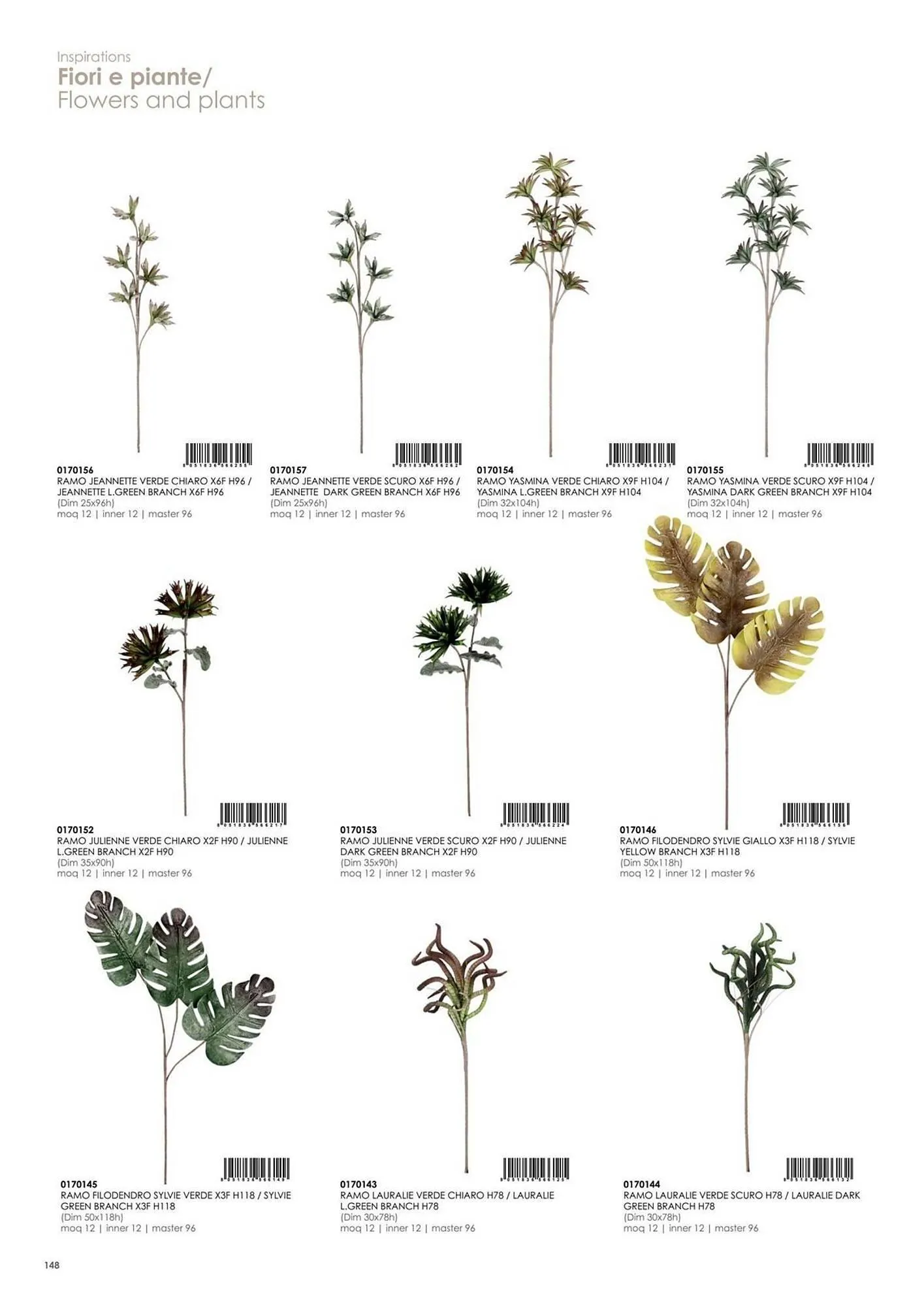 Volantino Bizzotto da 21 gennaio a 31 dicembre di 2025 - Pagina del volantino 150