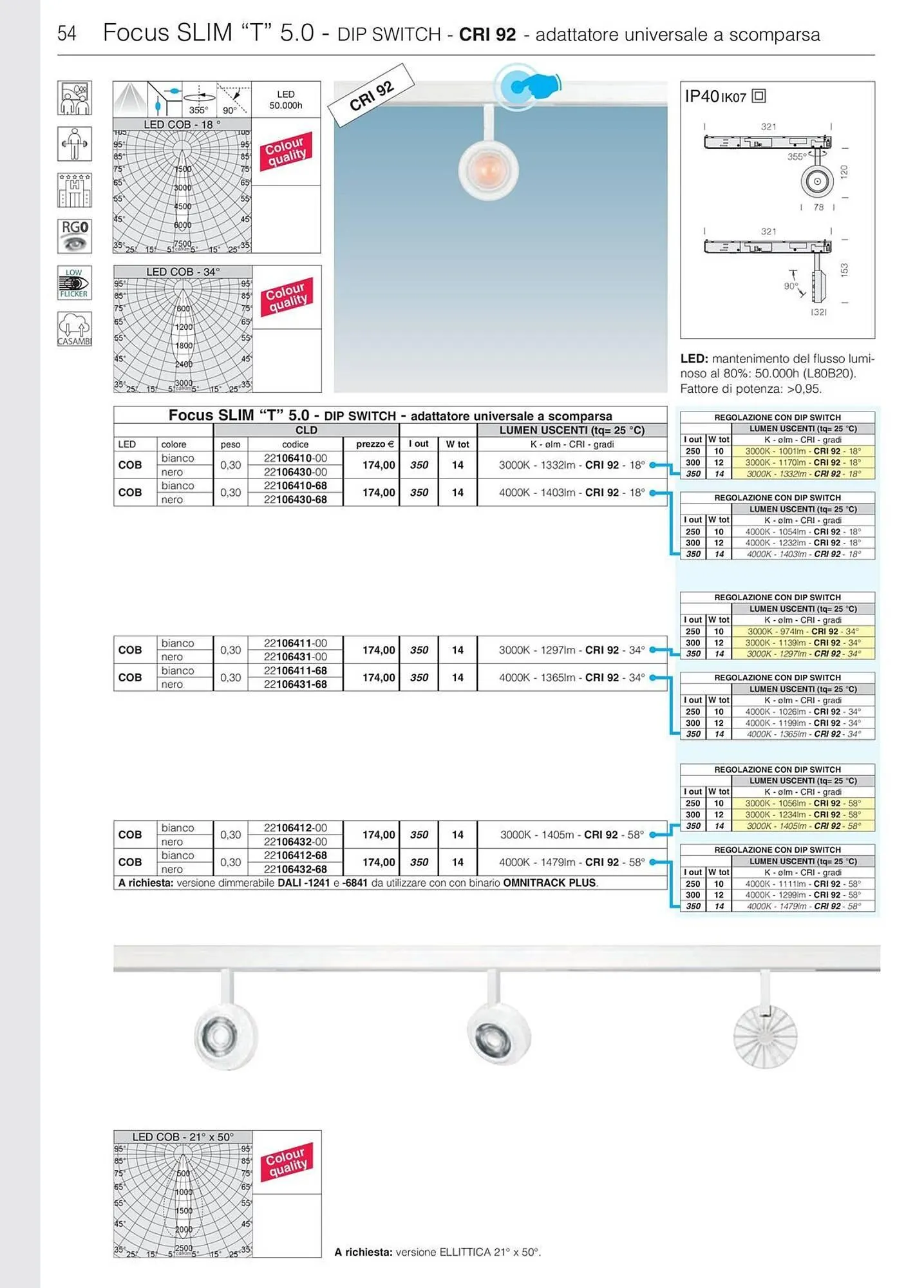 Volantino Disano da 16 gennaio a 31 ottobre di 2025 - Pagina del volantino 55