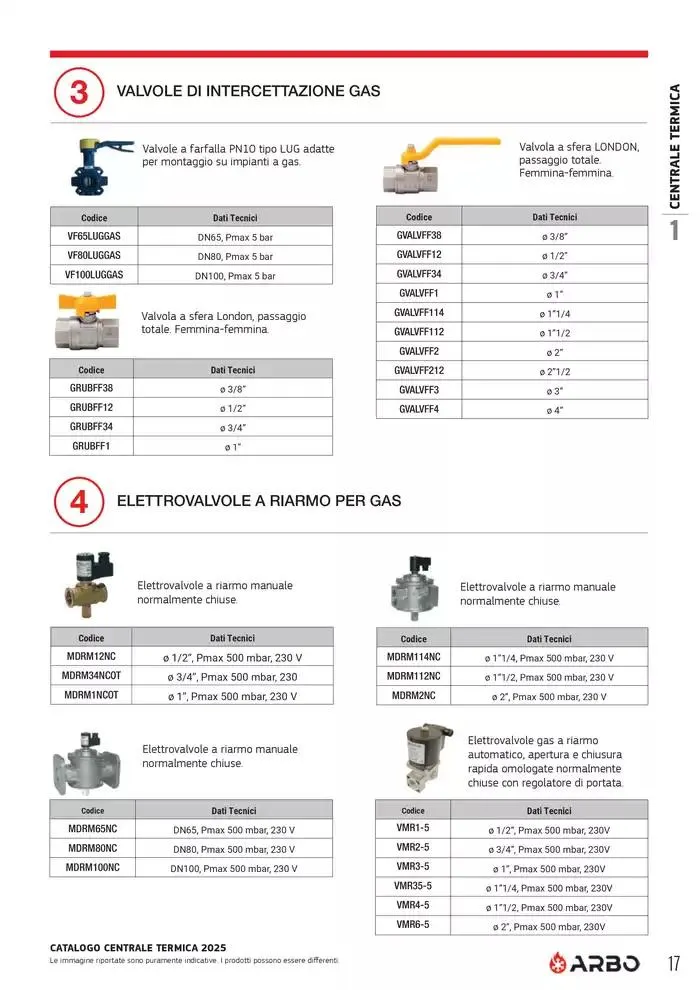 Catalogo Centrale termica 2025  da 8 aprile a 31 dicembre di 2025 - Pagina del volantino 17