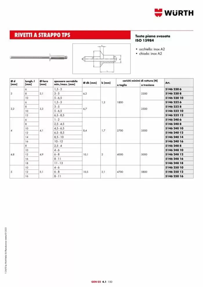 Catalogo generale da 29 aprile a 31 dicembre di 2025 - Pagina del volantino 885