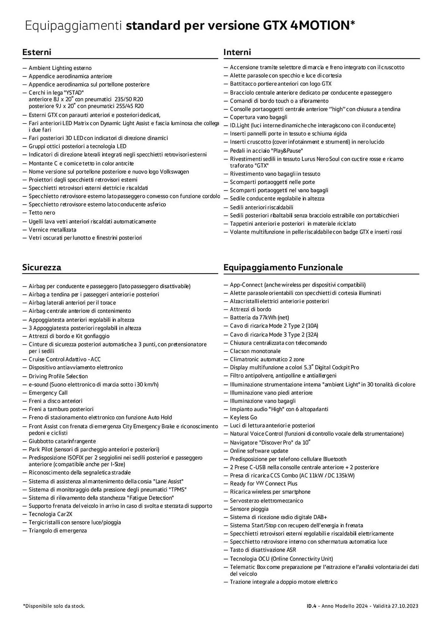 Volantino Volkswagen da 6 febbraio a 31 dicembre di 2024 - Pagina del volantino 163