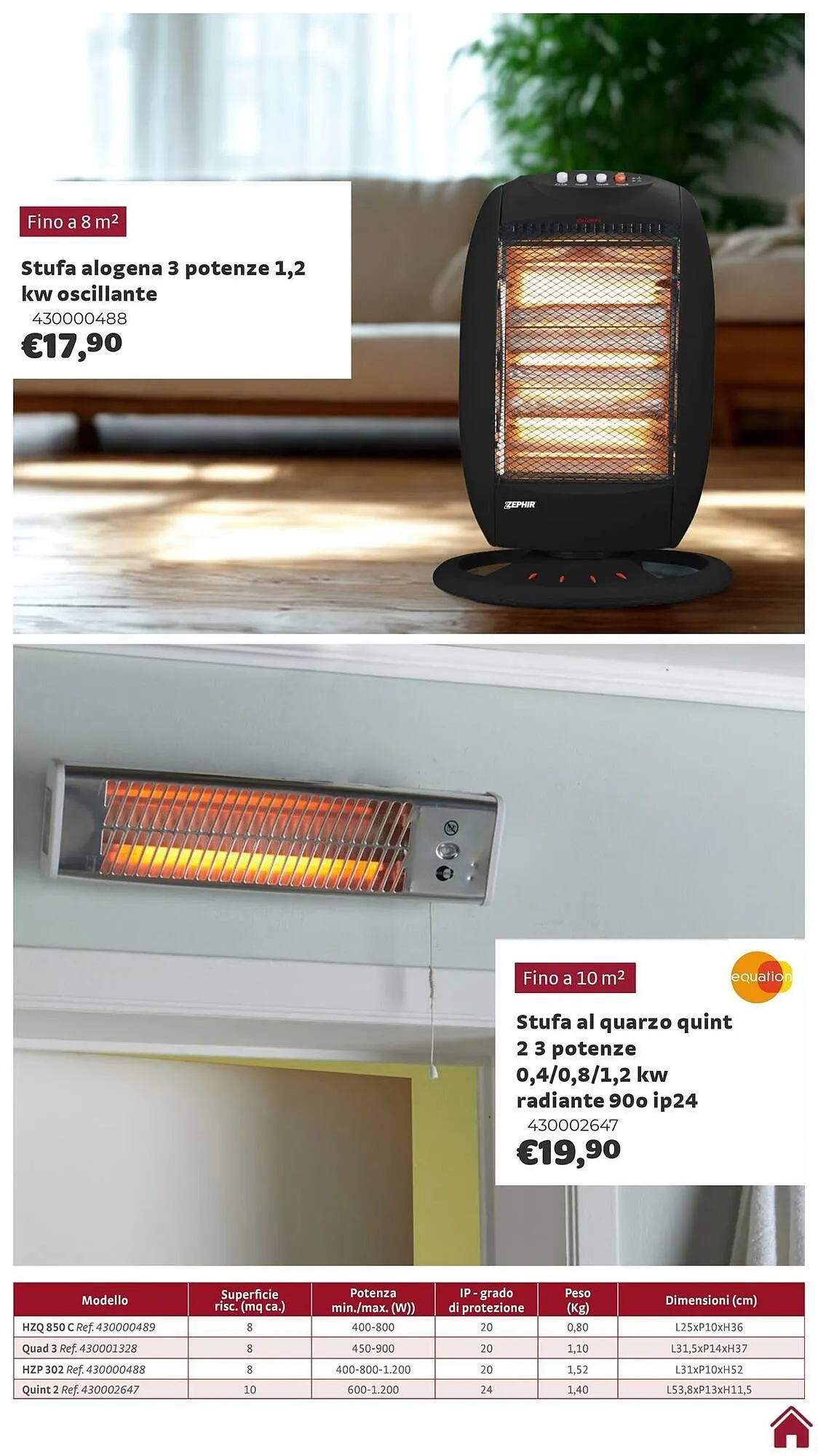 Volantino Bricocenter da 1 febbraio a 28 febbraio di 2026 - Pagina del volantino 10