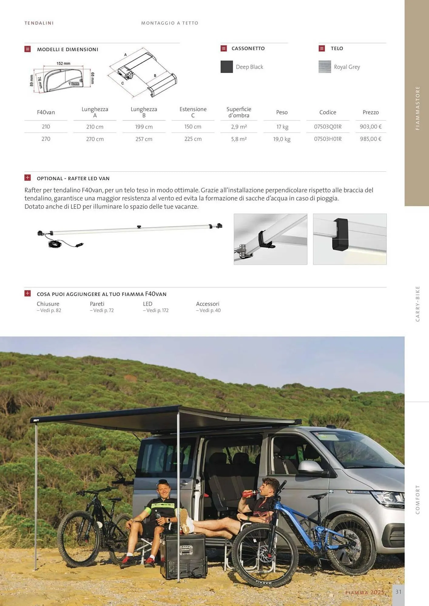 Volantino Fiamma da 14 gennaio a 31 dicembre di 2025 - Pagina del volantino 31