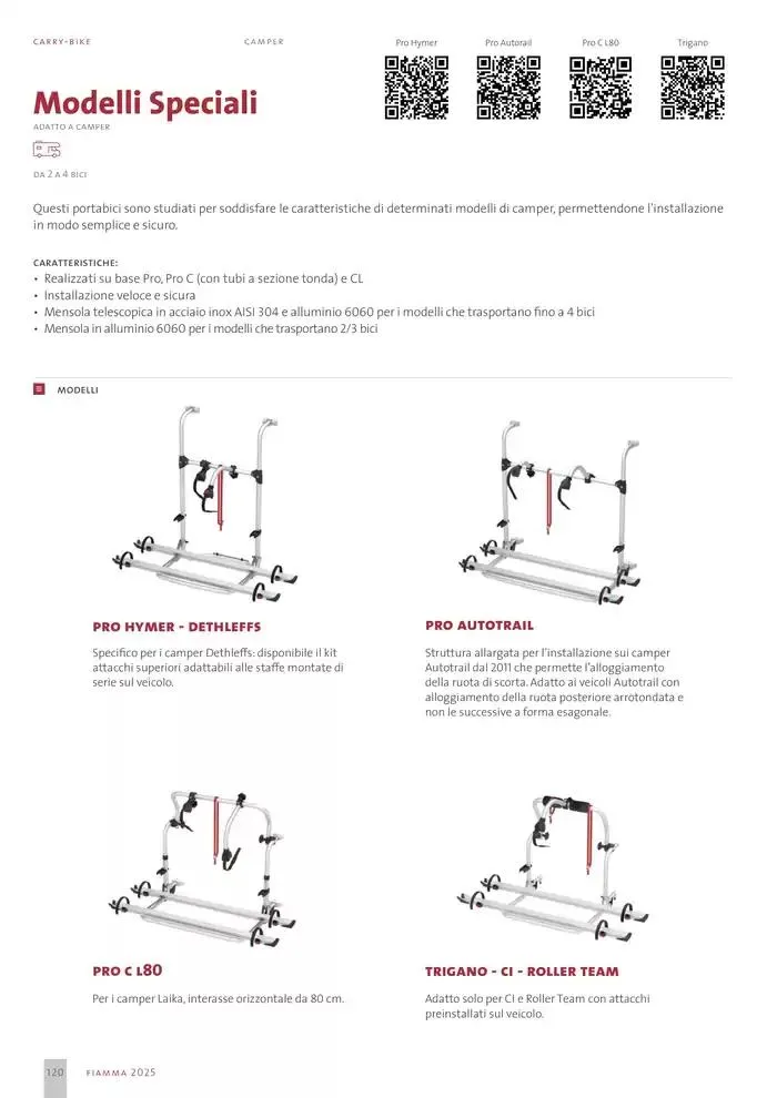 Catalogo Prodotti 2025 da 14 gennaio a 31 dicembre di 2025 - Pagina del volantino 120