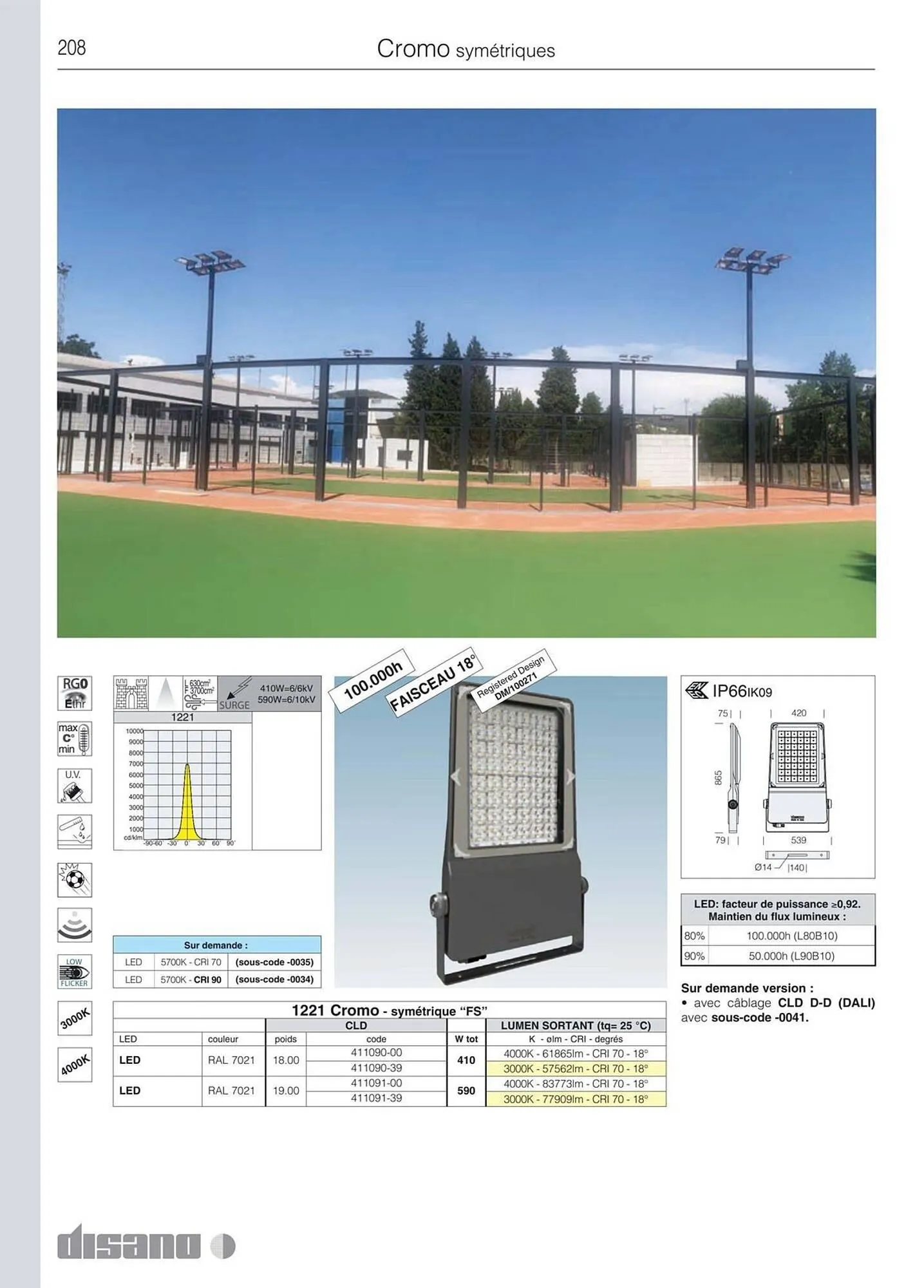 Volantino Disano da 8 marzo a 26 aprile di 2025 - Pagina del volantino 236