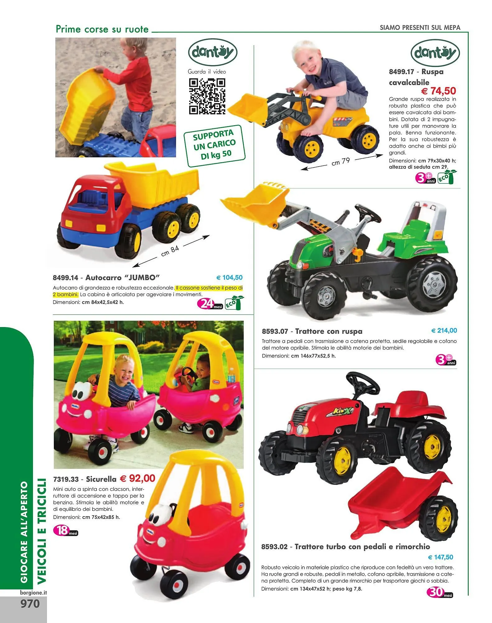 Volantino Borgione Sport da 31 dicembre a 31 dicembre di 2025 - Pagina del volantino 970