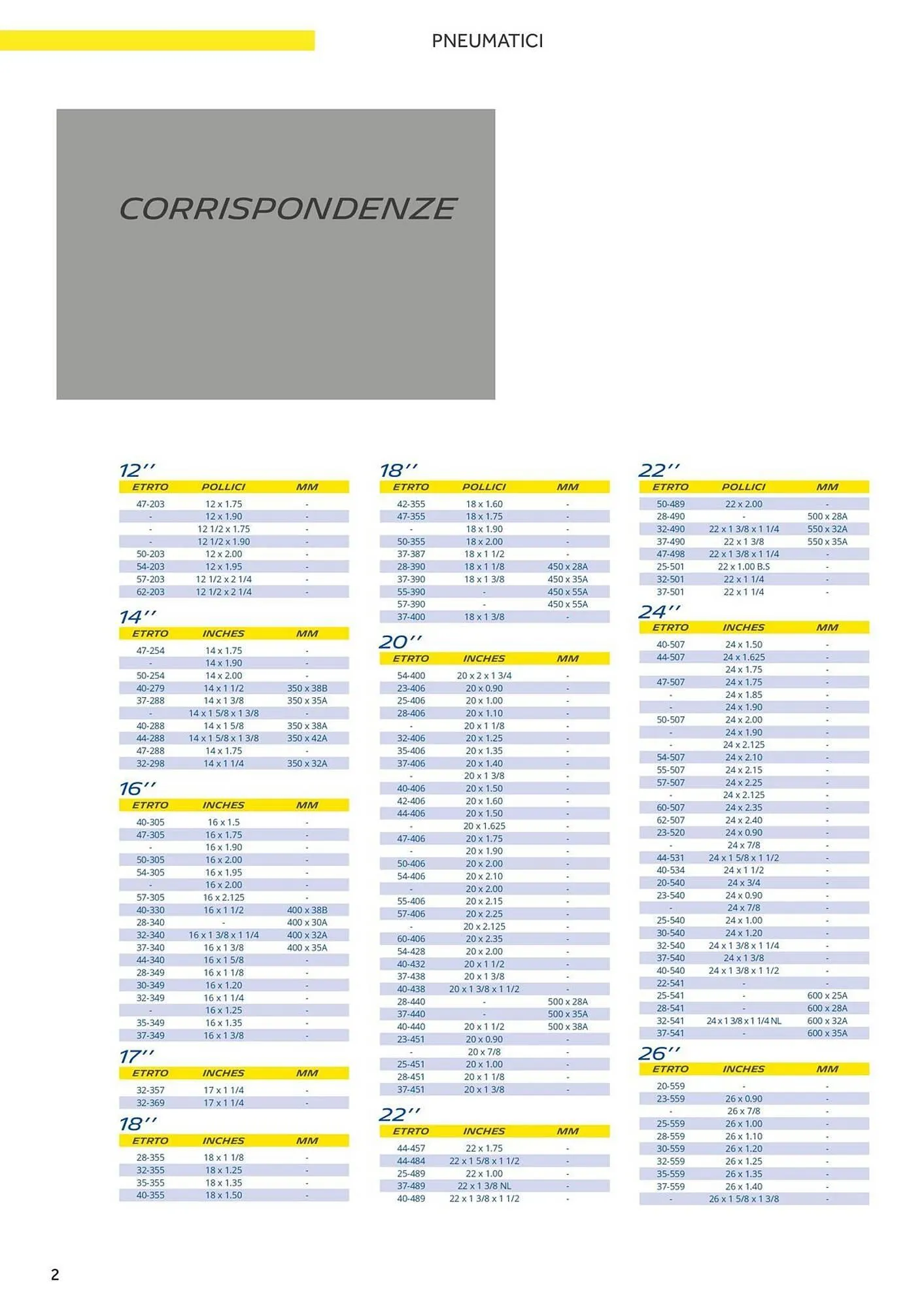 Volantino Atala da 20 novembre a 31 dicembre di 2025 - Pagina del volantino 10