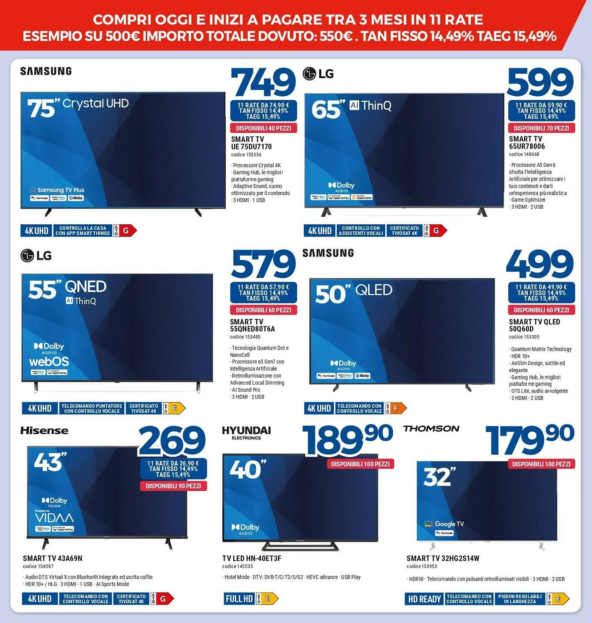 Volantino Elettrosintesi da 14 marzo a 6 aprile di 2025 - Pagina del volantino 4