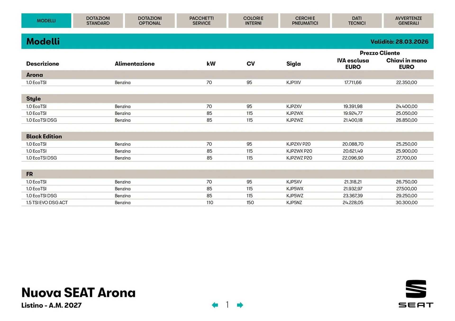 Volantino SEAT da 3 aprile a 31 dicembre di 2026 - Pagina del volantino 2