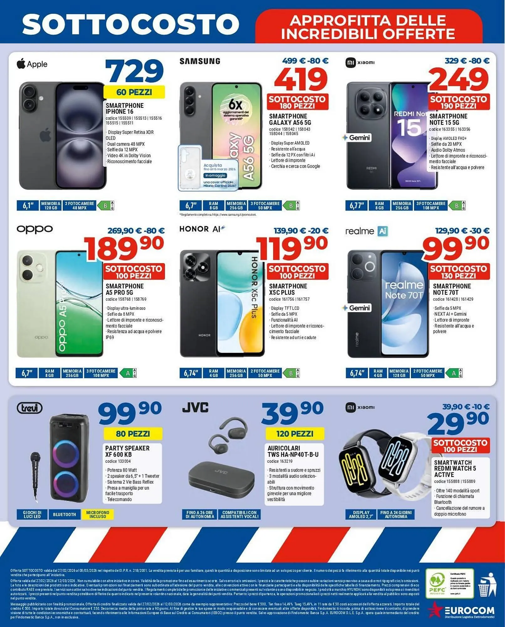 Volantino Elettrosintesi da 27 febbraio a 8 marzo di 2026 - Pagina del volantino 8