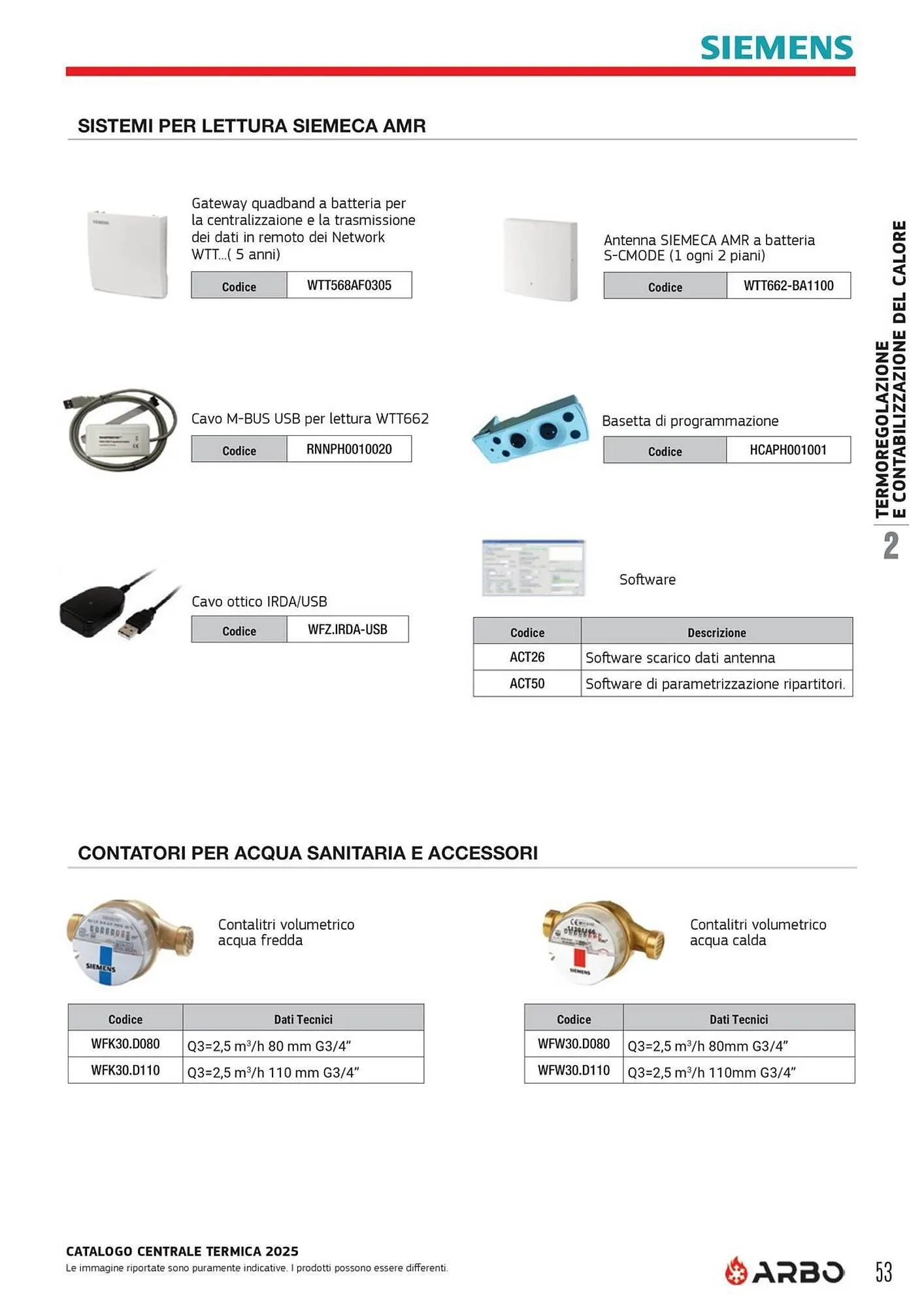 Volantino Arbo da 8 aprile a 31 dicembre di 2025 - Pagina del volantino 53