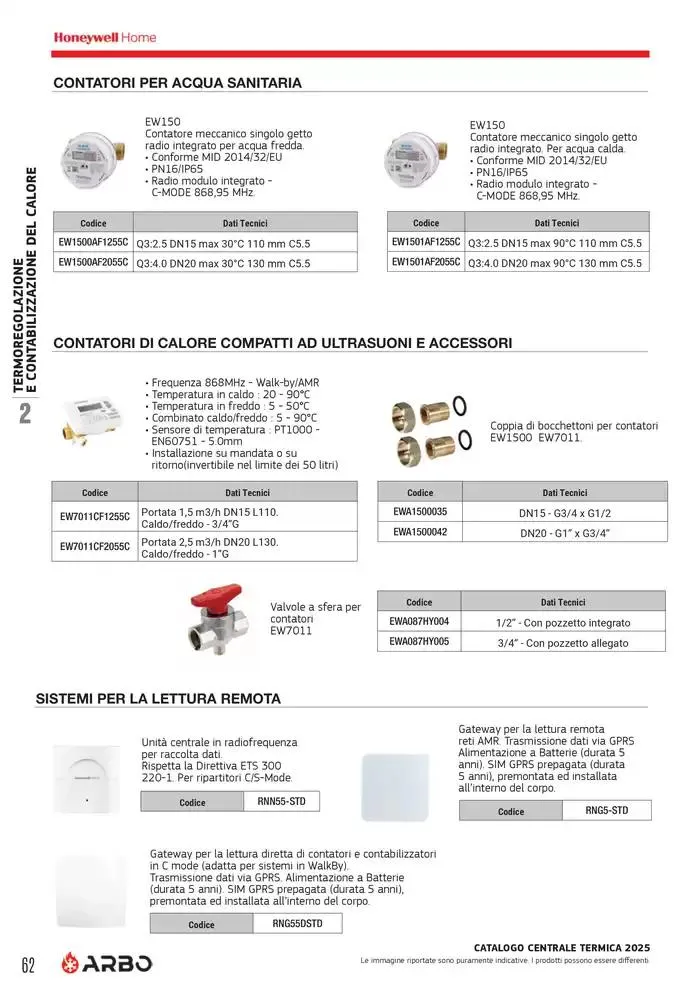 Catalogo Centrale termica 2025  da 8 aprile a 31 dicembre di 2025 - Pagina del volantino 62