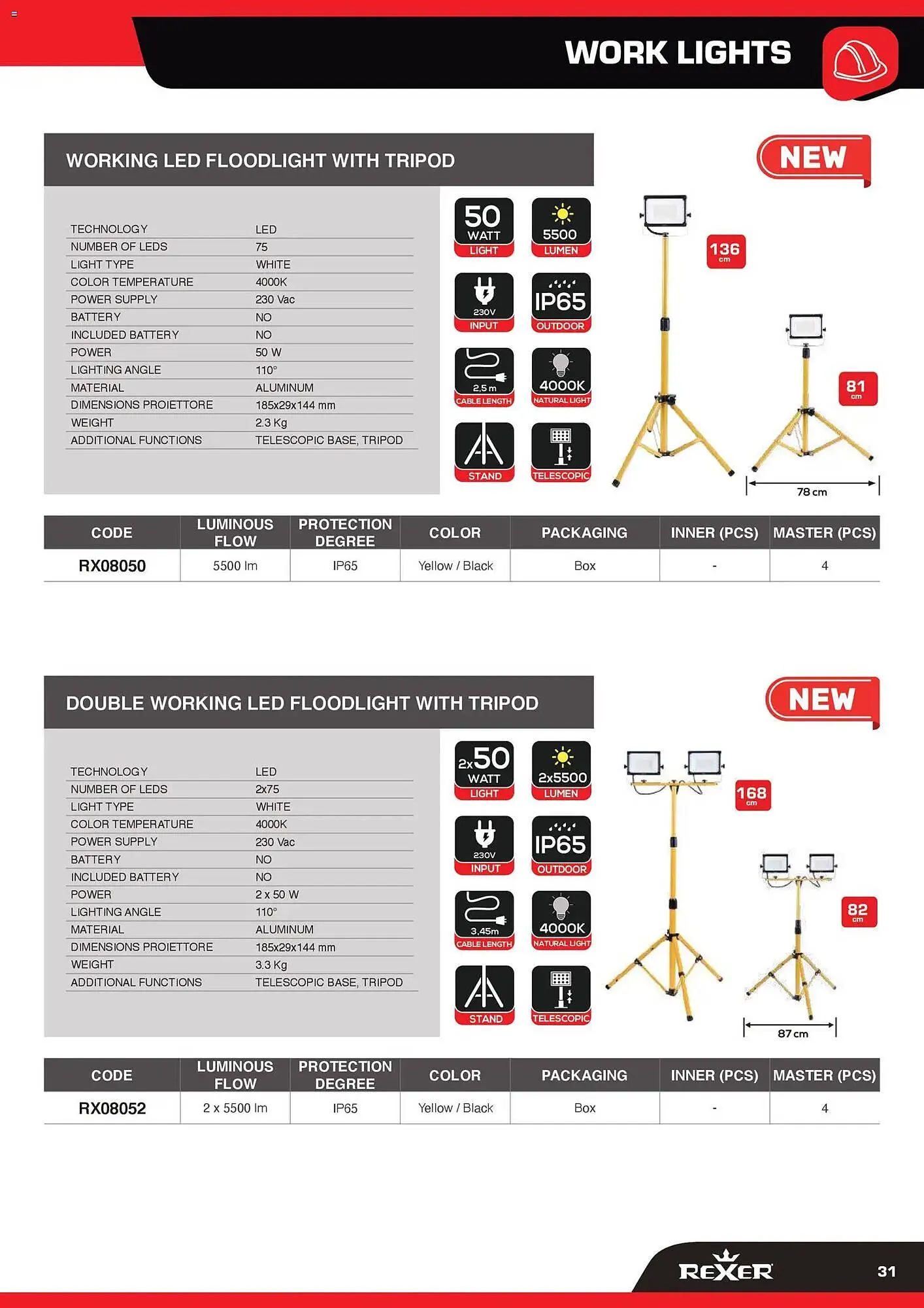 Volantino Gbc da 12 febbraio a 31 dicembre di 2026 - Pagina del volantino 31