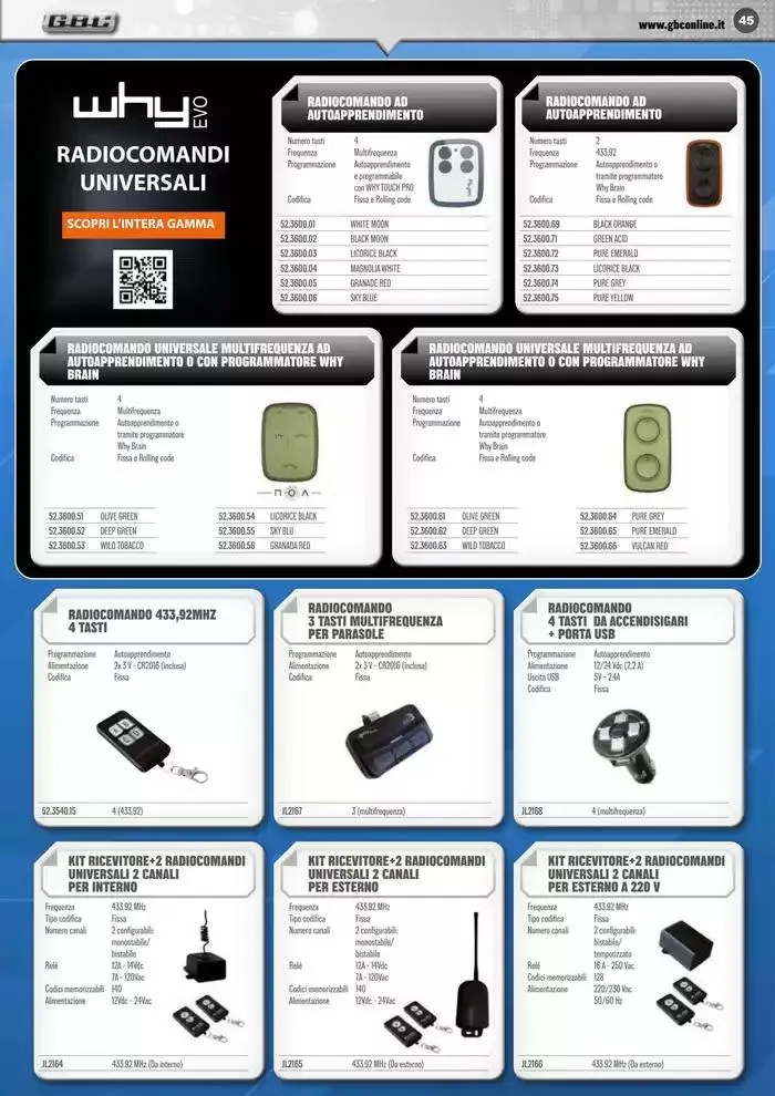 Smart Book da 7 marzo a 31 maggio di 2025 - Pagina del volantino 45