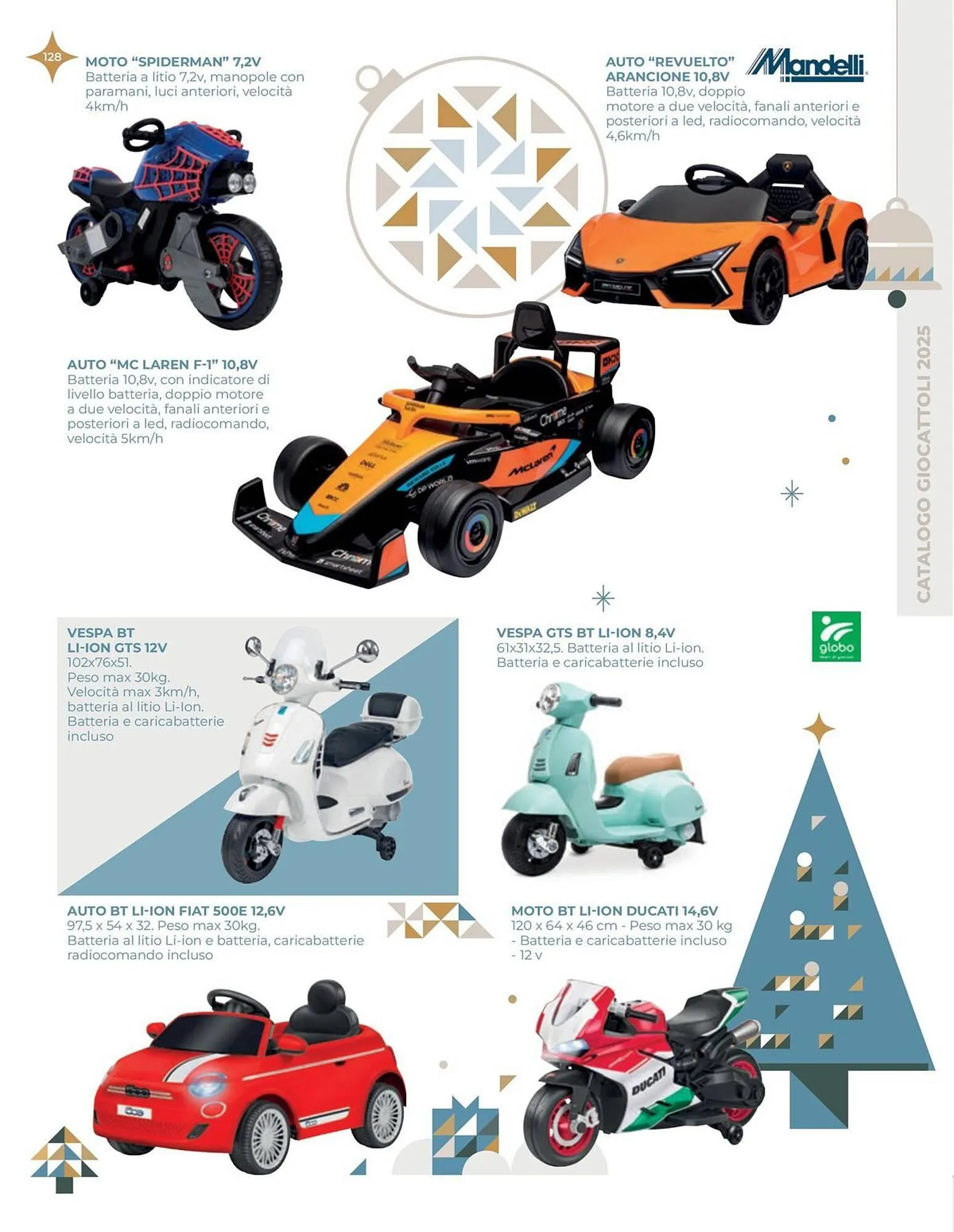 Volantino Iperbimbo da 5 novembre a 25 dicembre di 2025 - Pagina del volantino 128