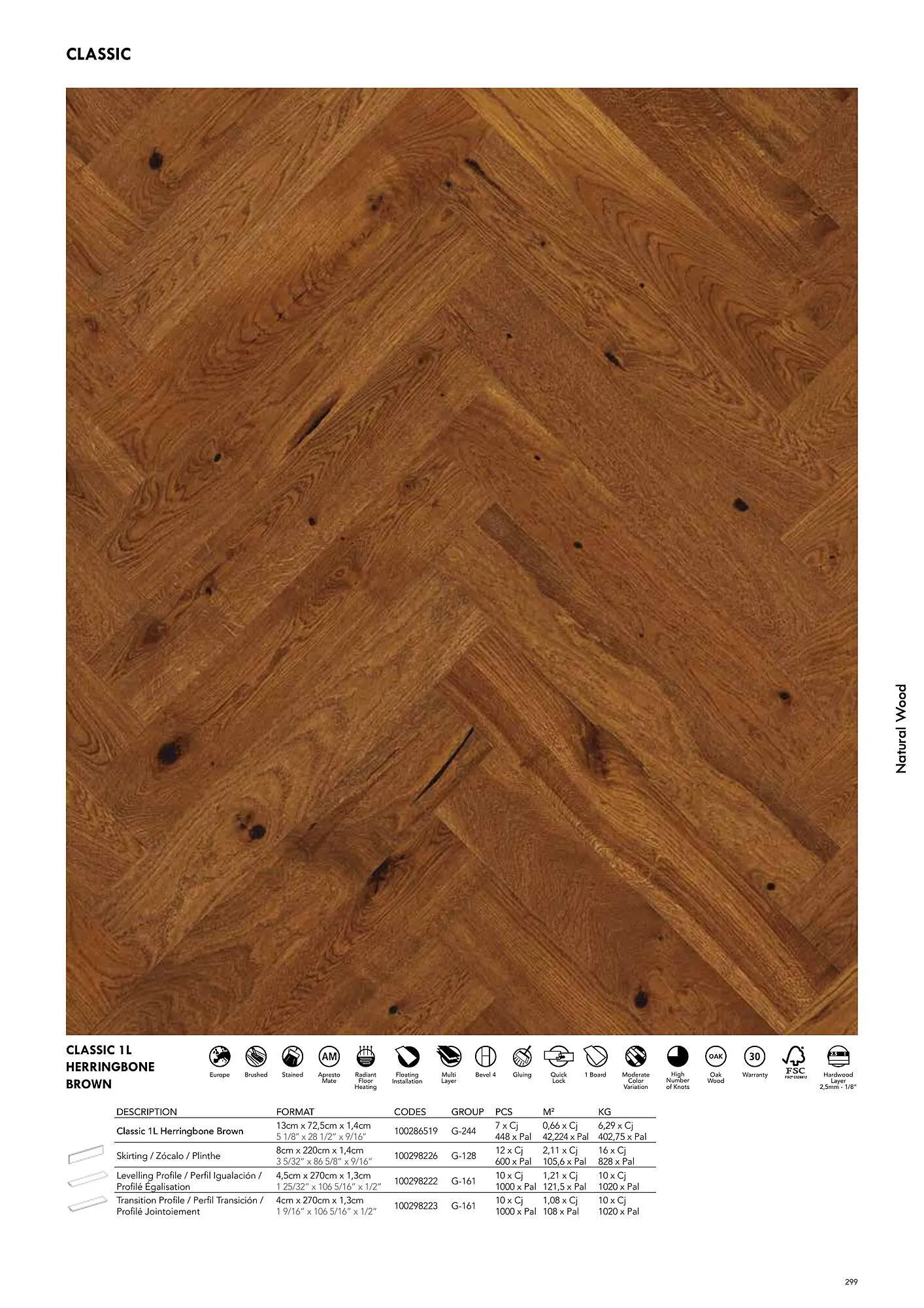 Volantino Porcelanosa da 9 aprile a 28 dicembre di 2024 - Pagina del volantino 309