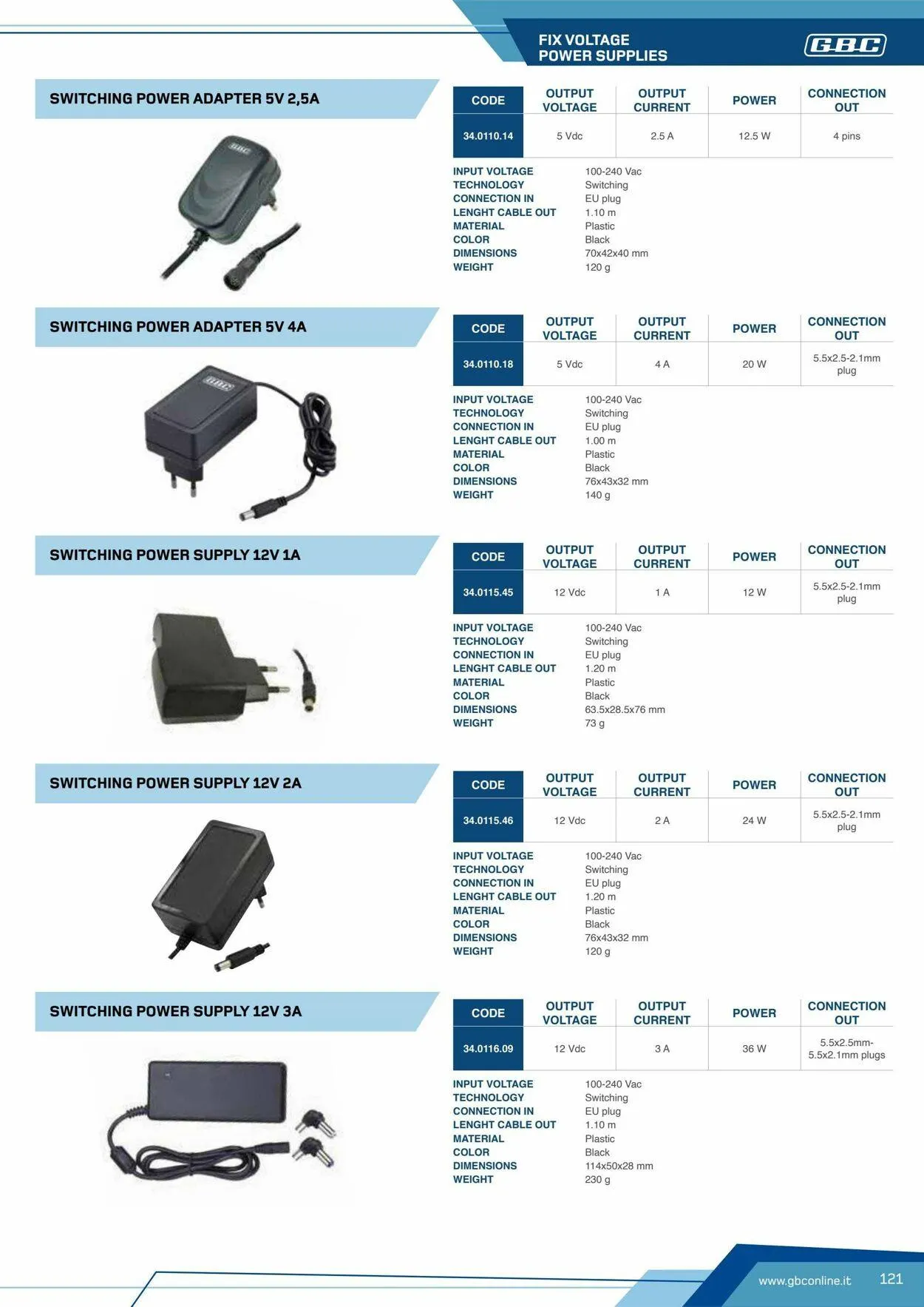 GBC Volantino attuale da 17 ottobre a 31 ottobre di 2025 - Pagina del volantino 121