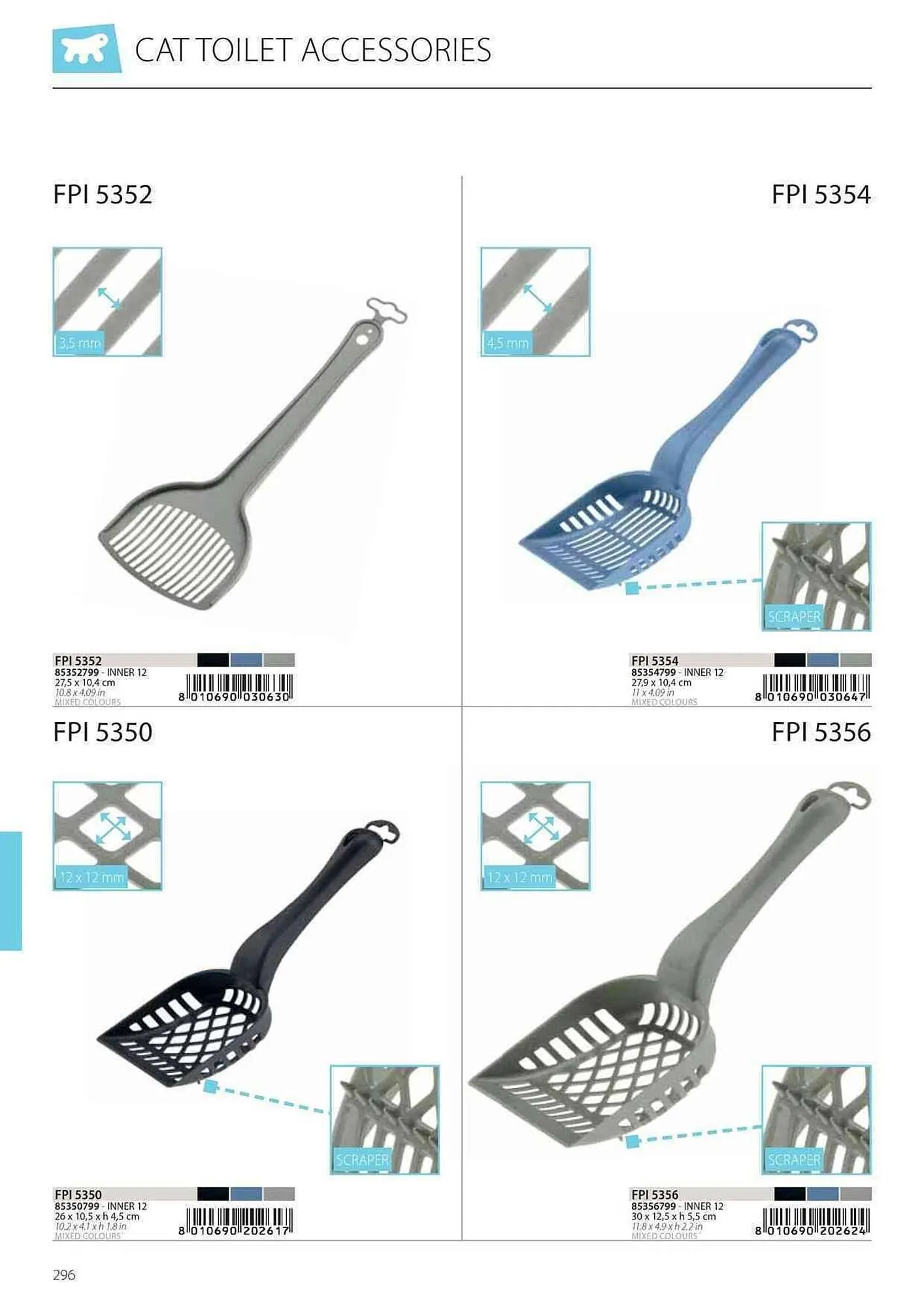 Volantino Ferplast da 25 aprile a 31 gennaio di 2025 - Pagina del volantino 298