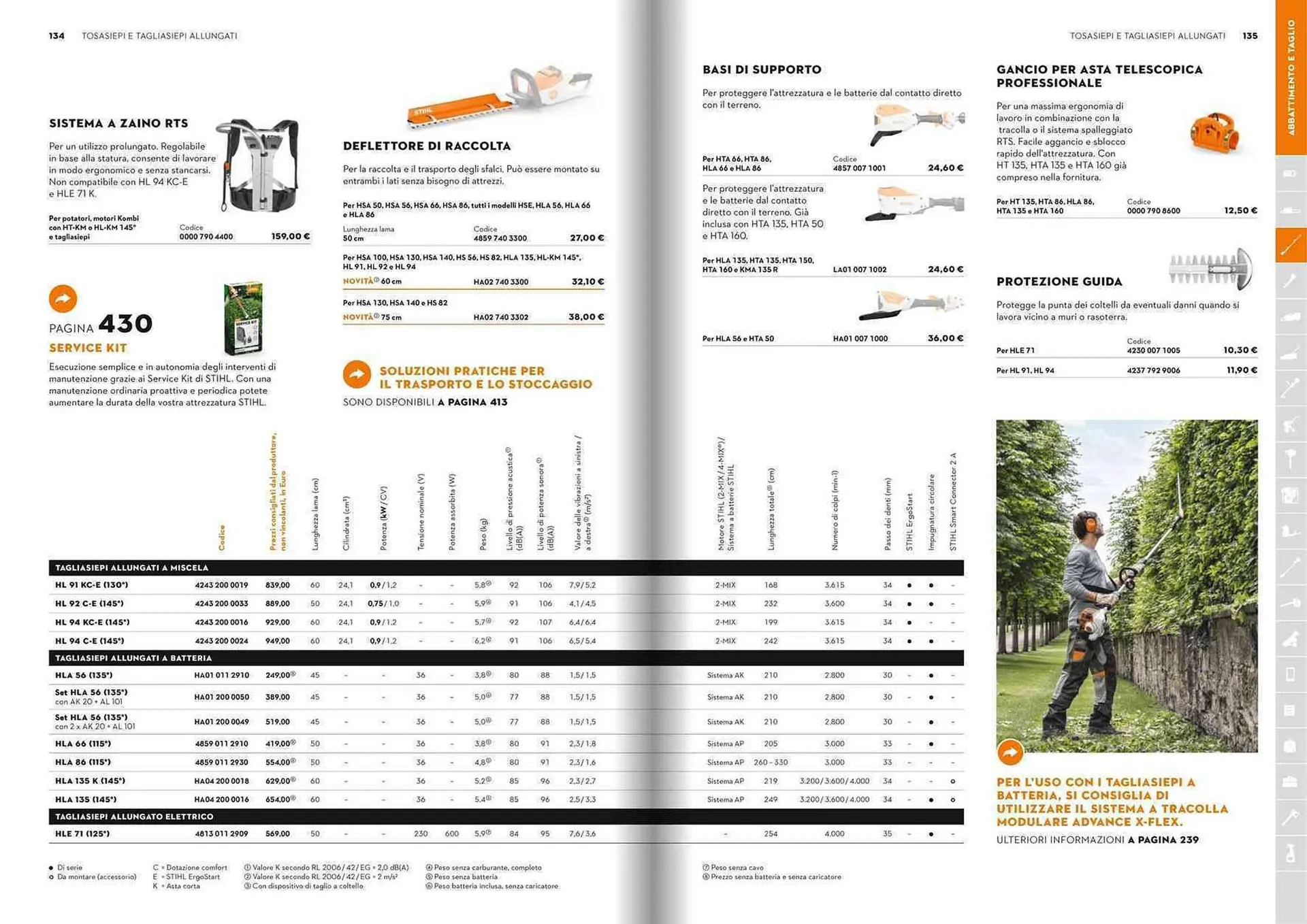 Volantino Stihl da 21 gennaio a 31 dicembre di 2025 - Pagina del volantino 68