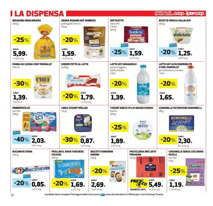 Sottocosto da 30 gennaio a 12 febbraio di 2025 - Pagina del volantino 10