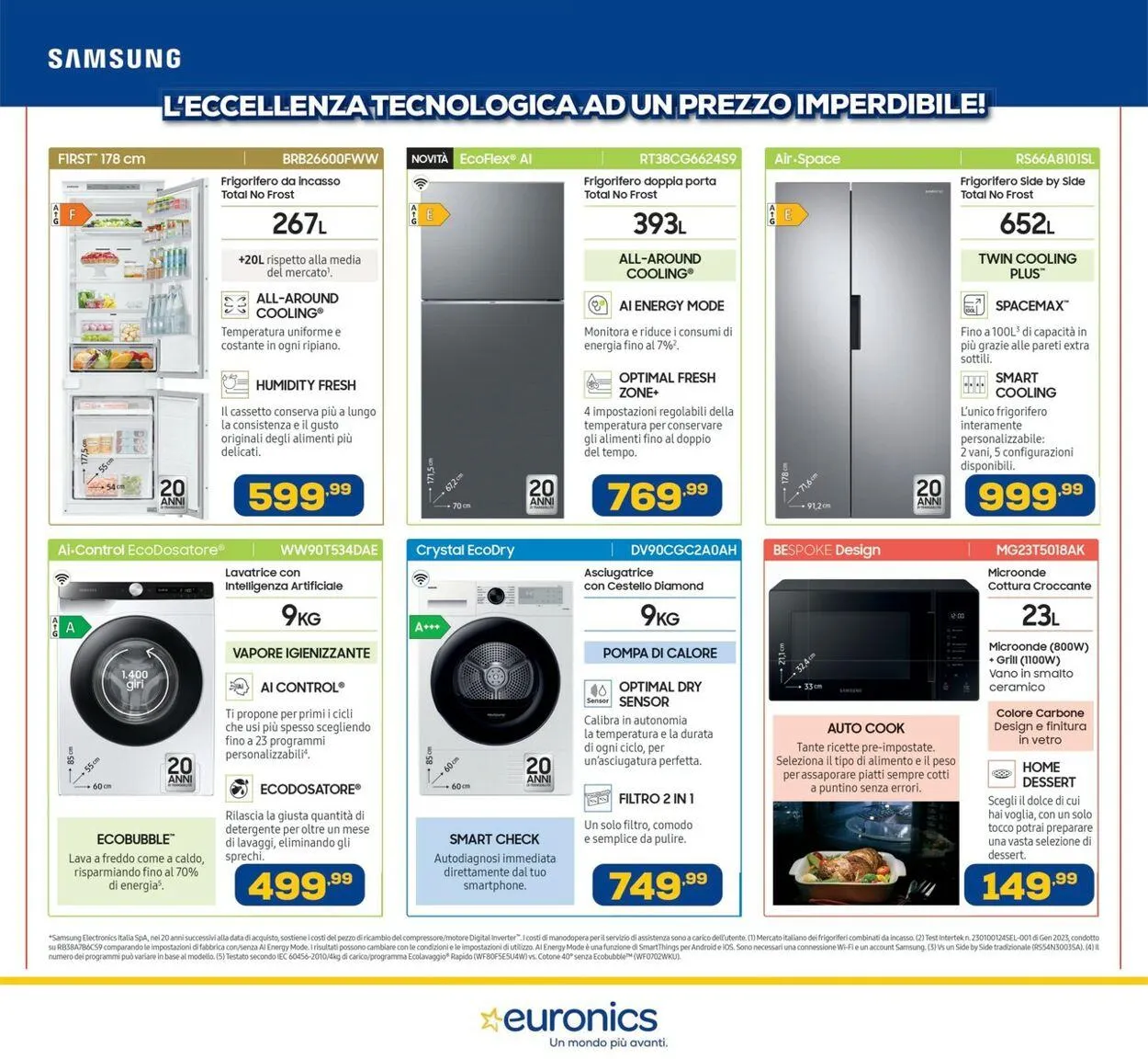 Euronics - Via Walt Disney, 87064, Corigliano Rossano (CS) Volantino attuale da 8 dicembre a 24 dicembre di 2023 - Pagina del volantino 15