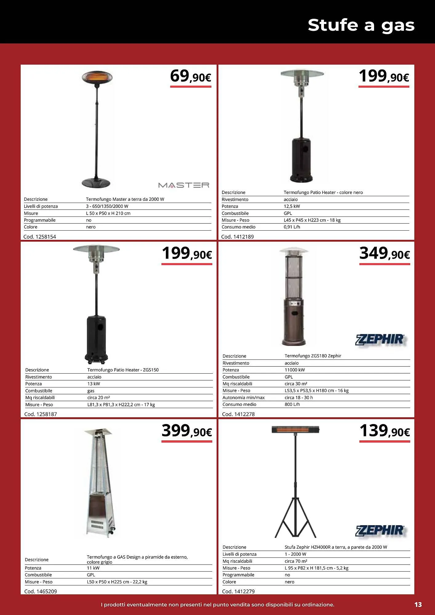 Volantino Brico Io da 28 novembre a 30 dicembre di 2023 - Pagina del volantino 13