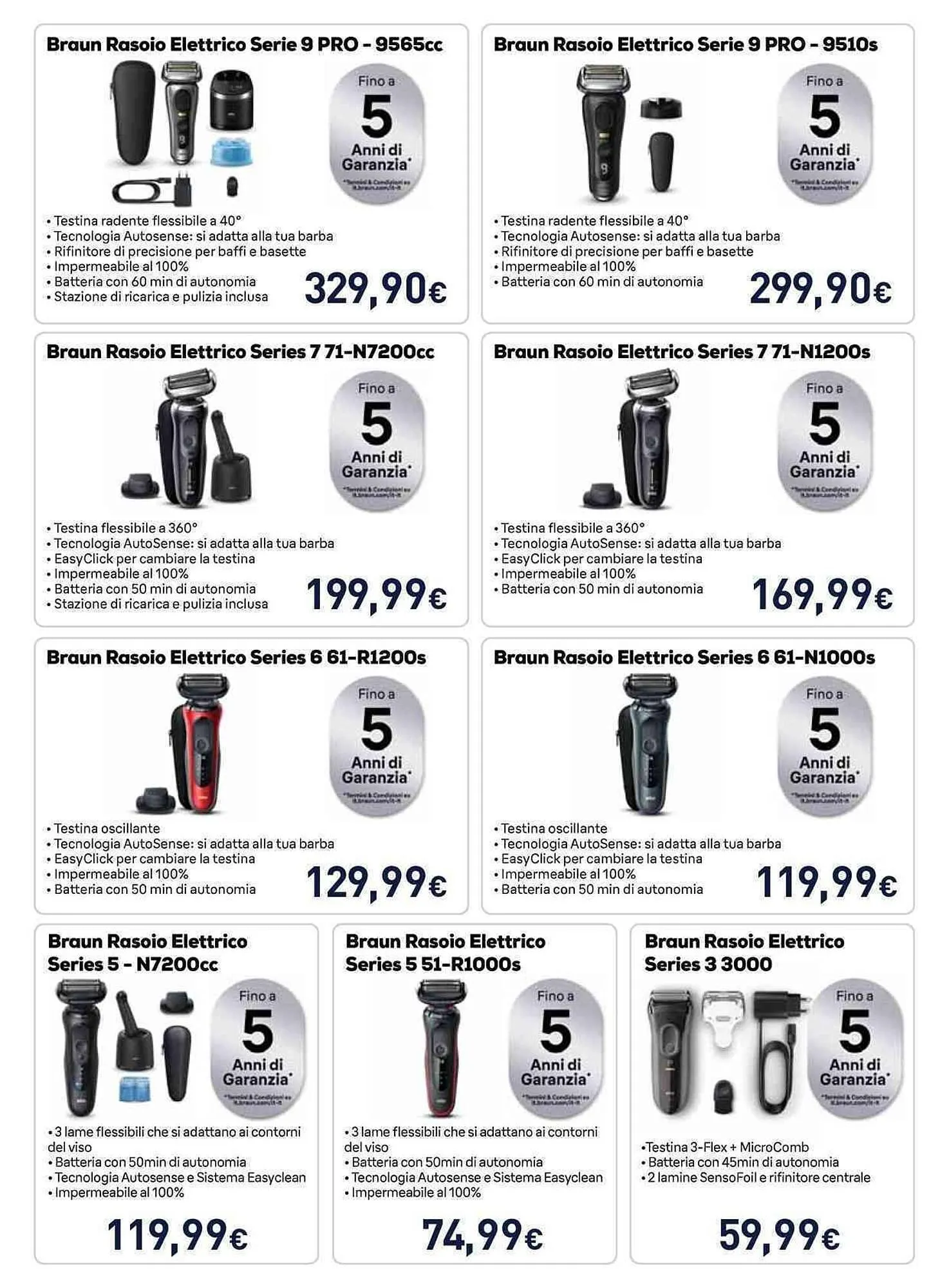 Volantino Unieuro da 1 agosto a 13 agosto di 2025 - Pagina del volantino 30