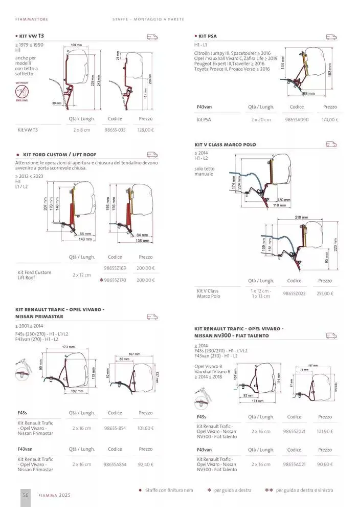 Catalogo Prodotti 2025 da 14 gennaio a 31 dicembre di 2025 - Pagina del volantino 56