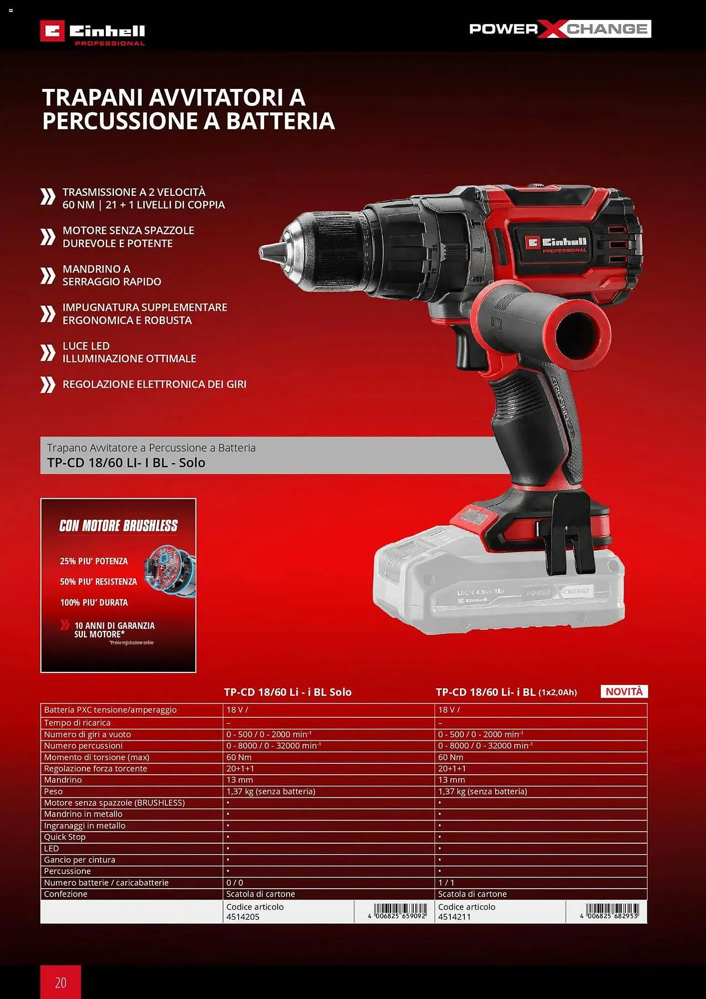 Volantino Einhell da 17 marzo a 31 dicembre di 2026 - Pagina del volantino 22