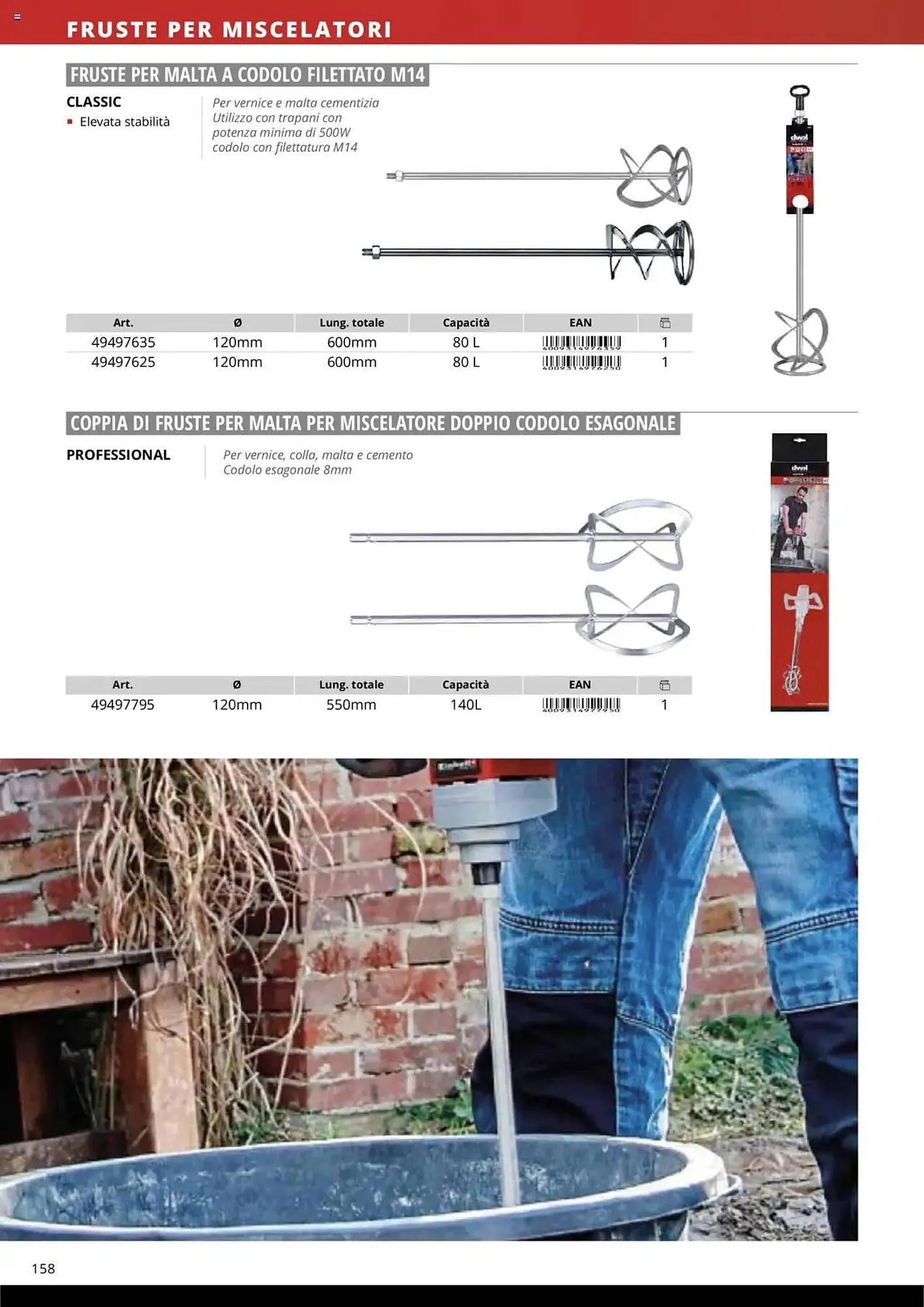 Volantino Einhell da 10 ottobre a 31 dicembre di 2025 - Pagina del volantino 160