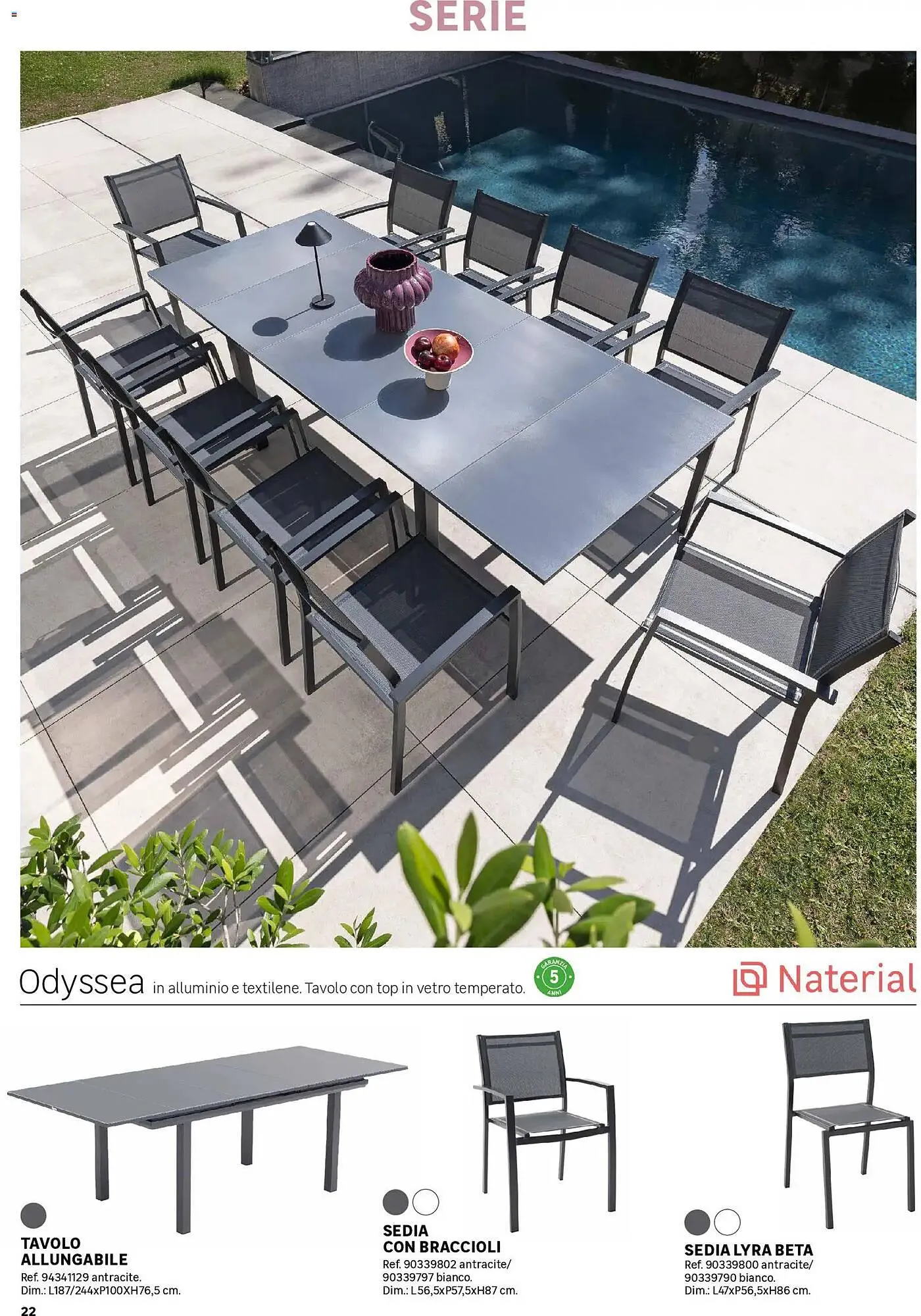 Volantino Leroy Merlin da 1 aprile a 31 agosto di 2026 - Pagina del volantino 22