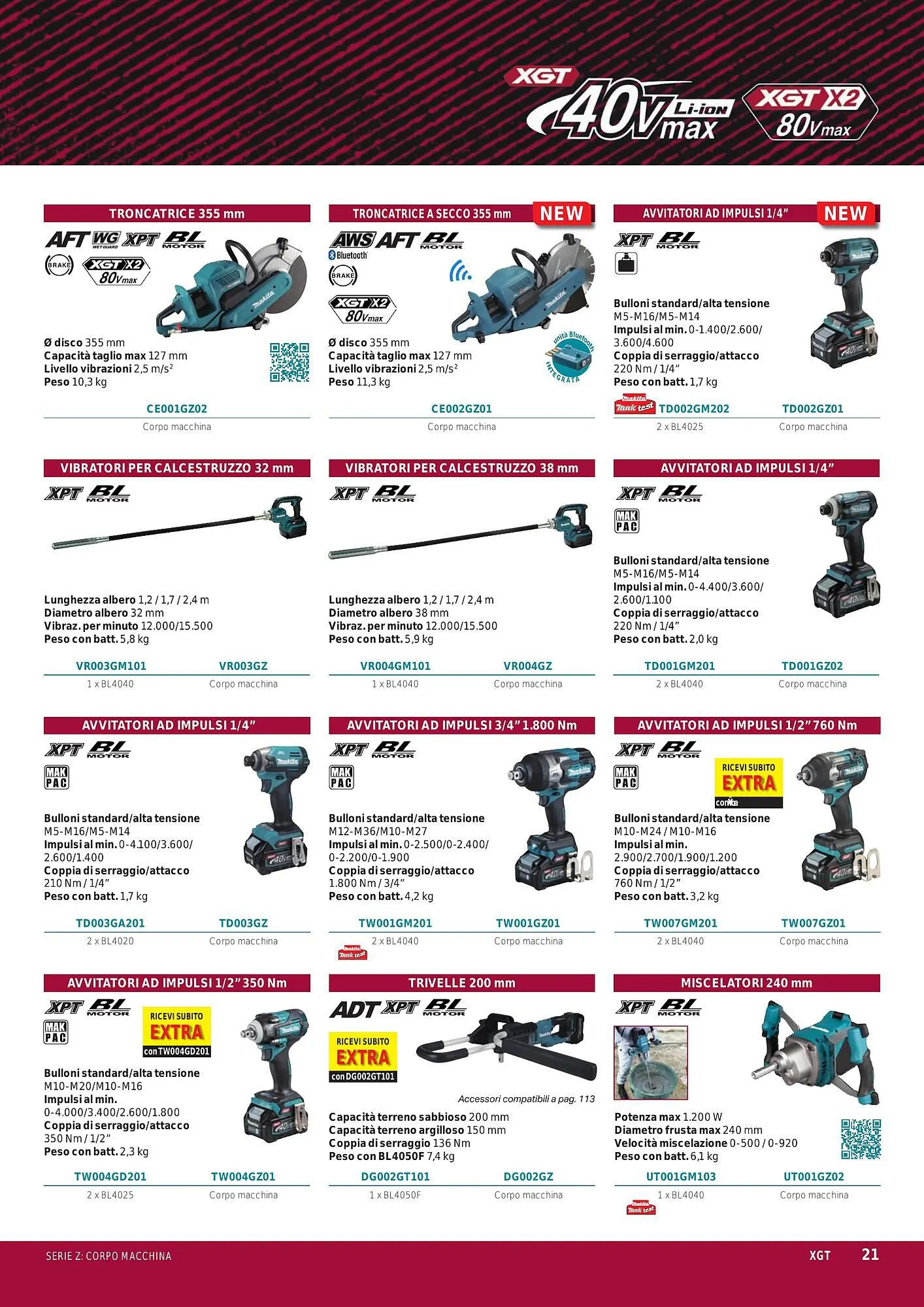 Volantino Makita da 1 ottobre a 31 marzo di 2024 - Pagina del volantino 23