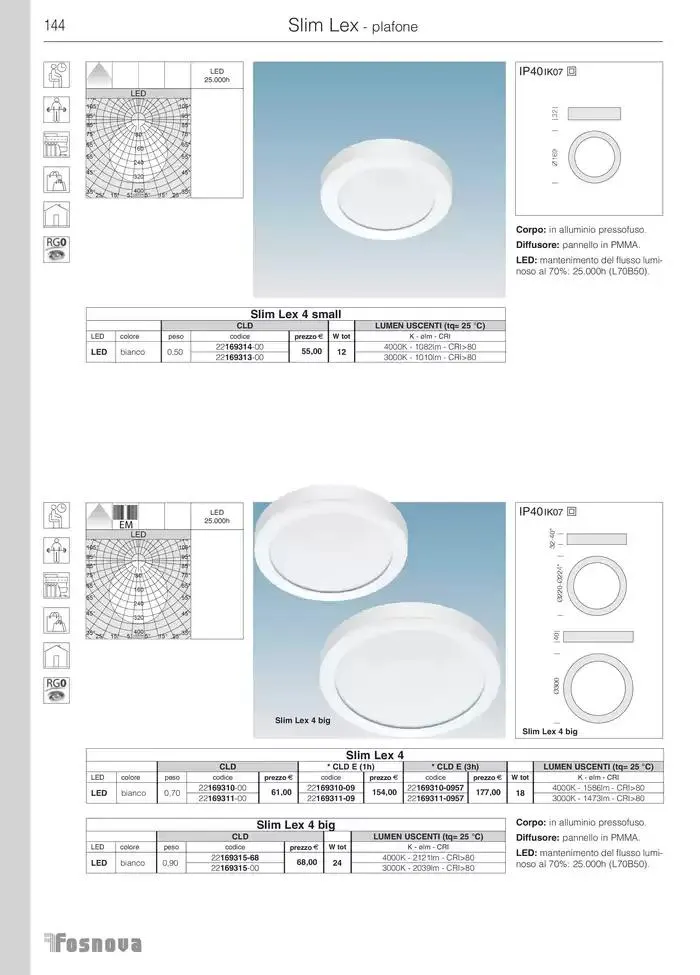 Fosnova LED 24/25 da 16 gennaio a 31 ottobre di 2025 - Pagina del volantino 146