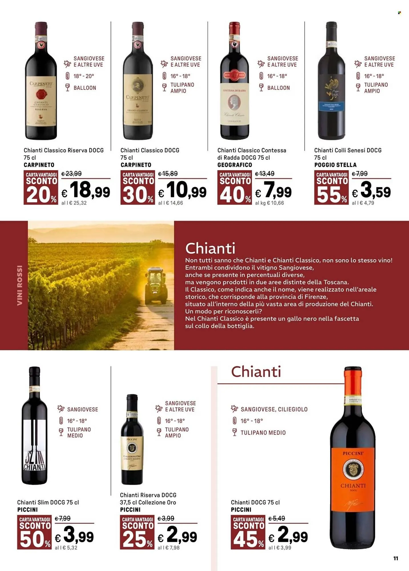 Volantino Iper La Grande da 16 febbraio a 15 marzo di 2026 - Pagina del volantino 11