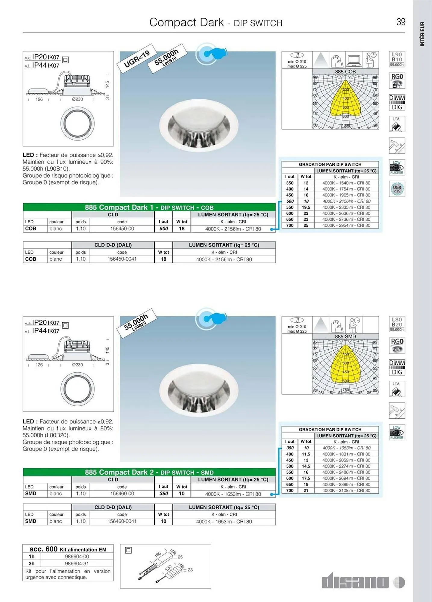 Volantino Disano da 8 marzo a 26 aprile di 2025 - Pagina del volantino 67