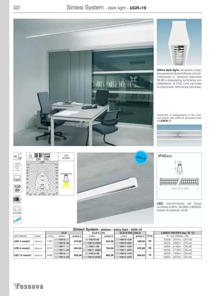 Fosnova LED 24/25 da 16 gennaio a 31 ottobre di 2025 - Pagina del volantino 324