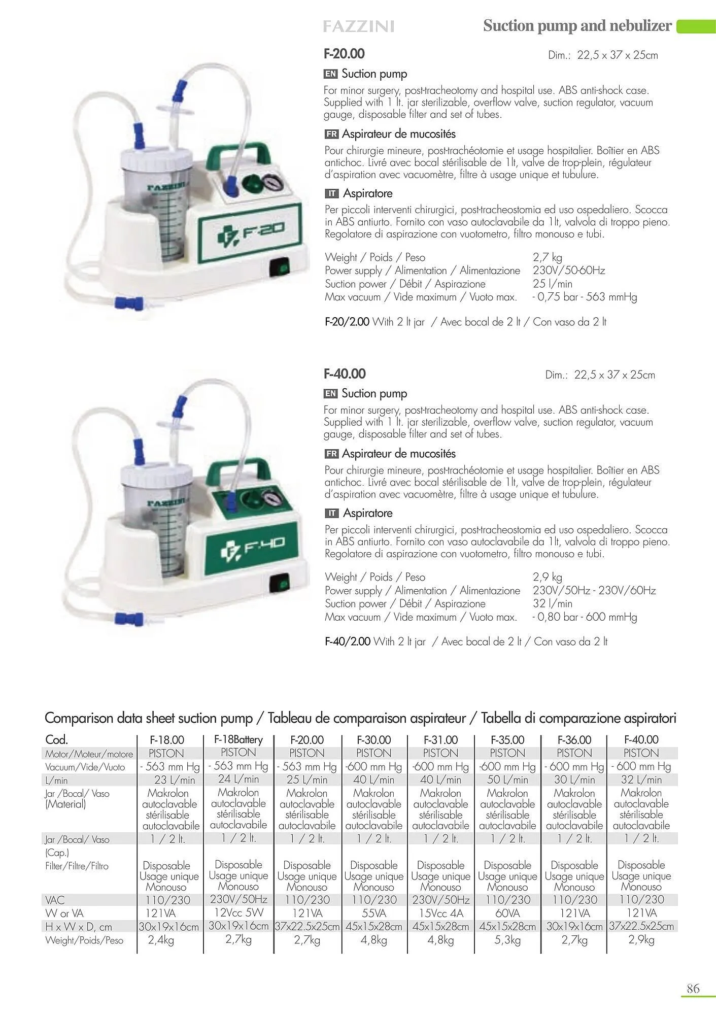 Volantino Fazzini da 11 settembre a 31 dicembre di 2024 - Pagina del volantino 3