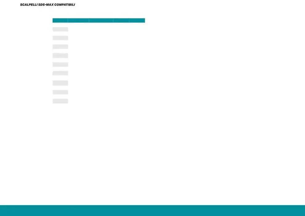 Planet da 1 aprile a 30 settembre di 2025 - Pagina del volantino 70