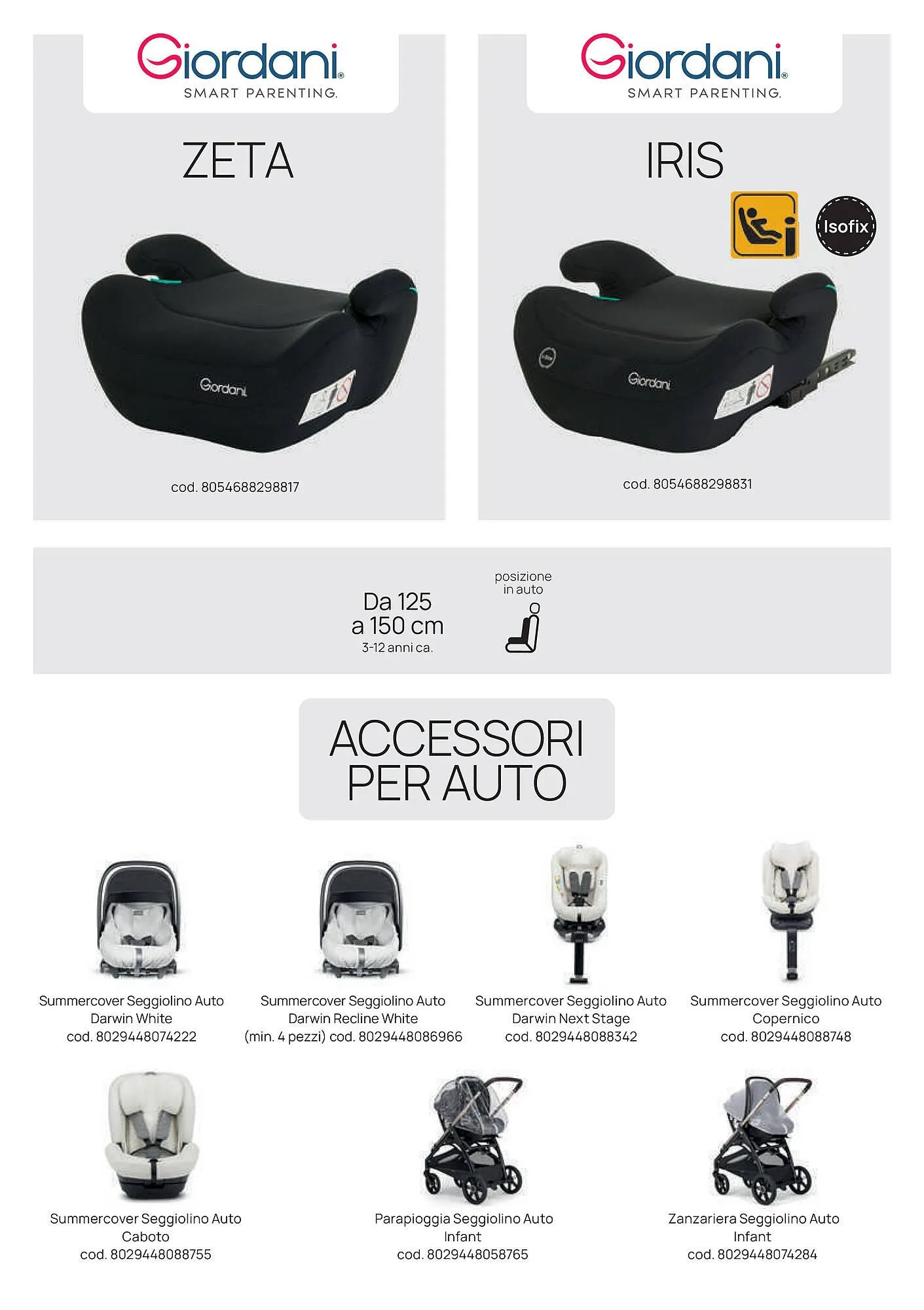 Volantino Prenatal da 19 gennaio a 28 febbraio di 2026 - Pagina del volantino 36