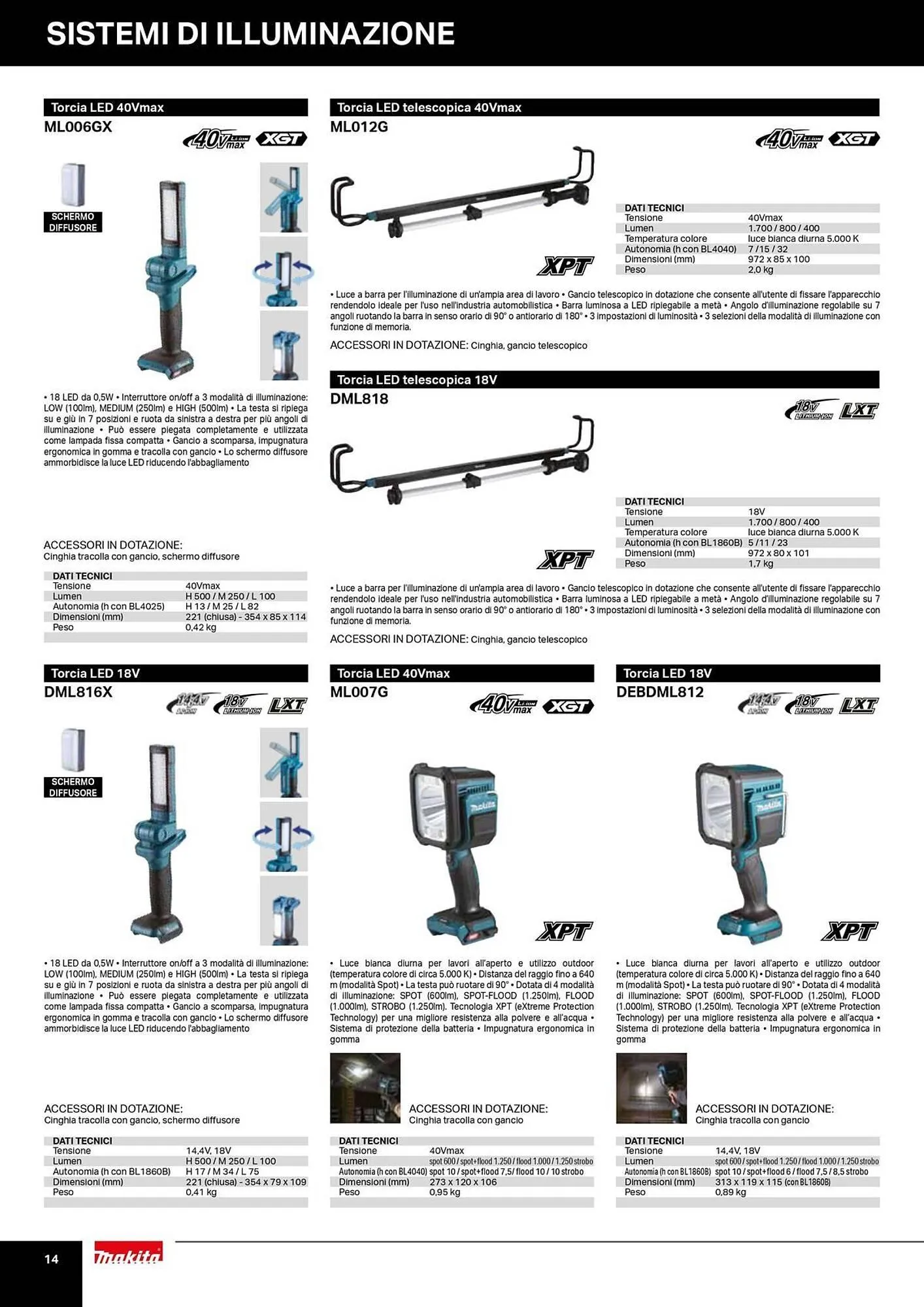 Volantino Makita da 19 novembre a 31 dicembre di 2025 - Pagina del volantino 14